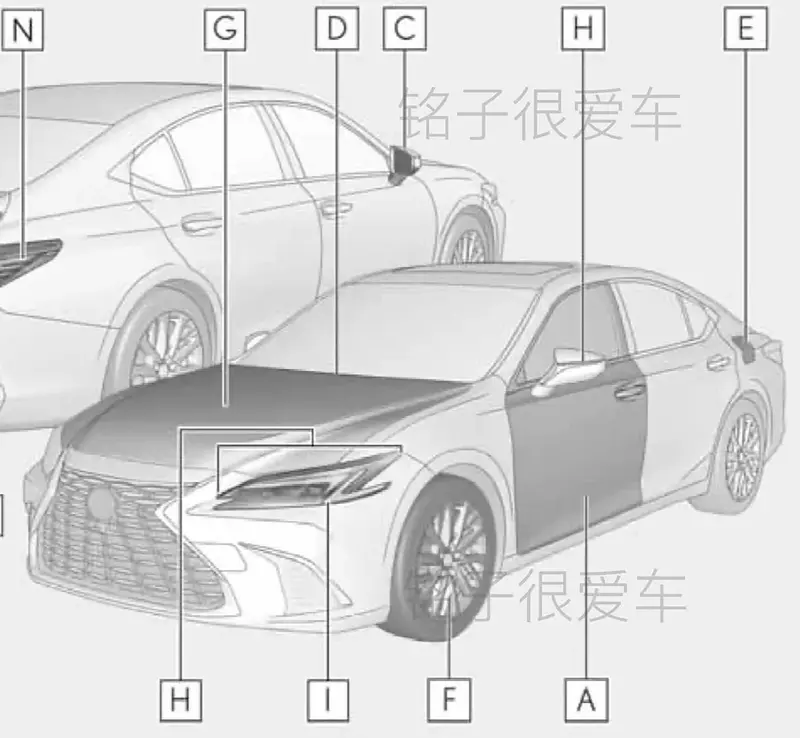 中山市好為光電科技有限公司外觀線款雷克薩斯ES變化就這些！