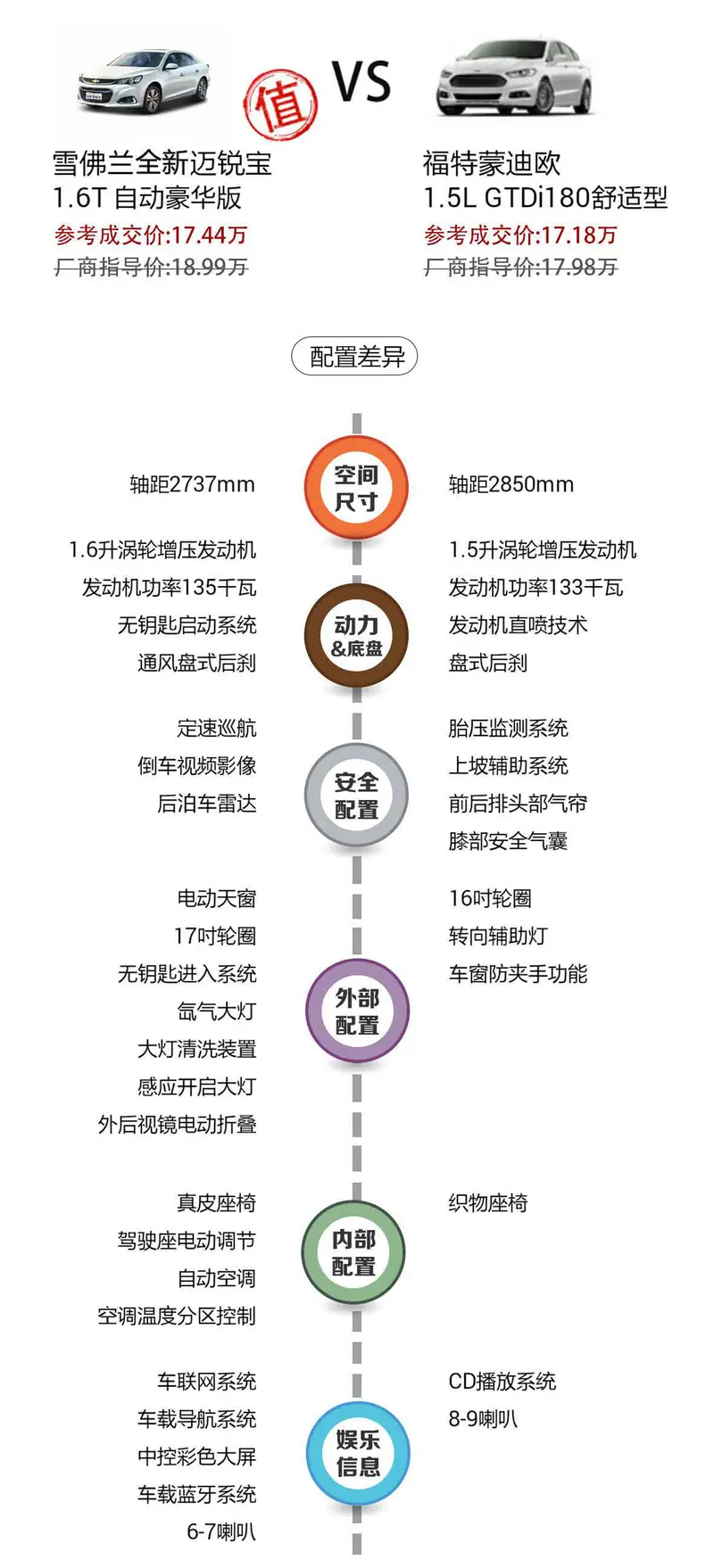 配置2.jpg