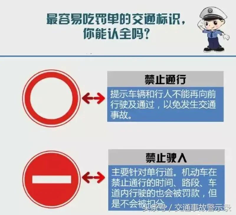 市区内最容易吃罚单的交通标识 据说你也认不全！