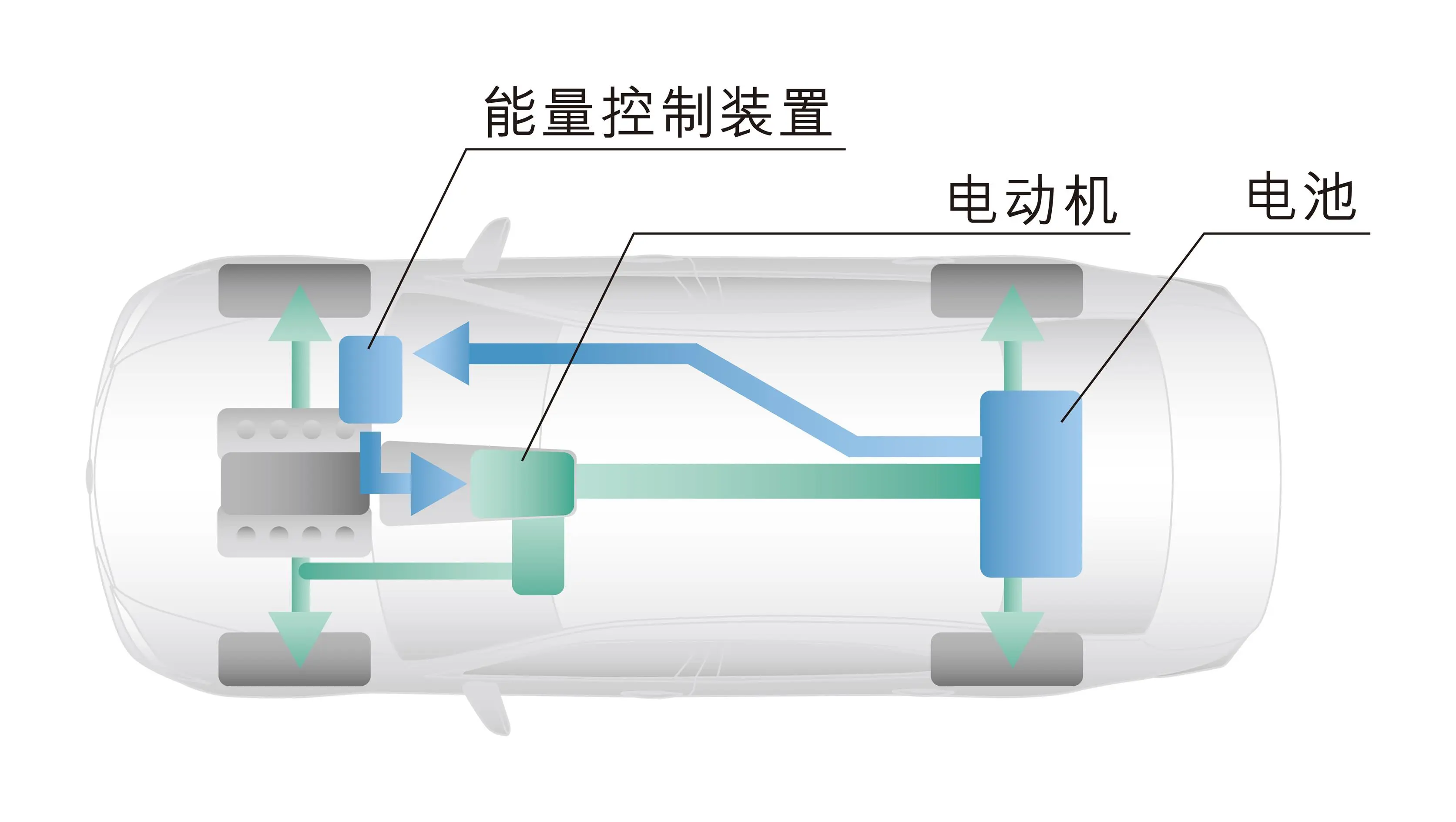 雷克萨斯LS