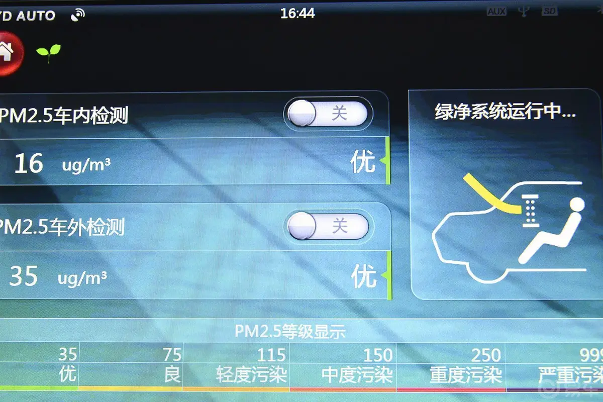 比亚迪S72.0TID 手自一体 旗舰型 7座 升级版内饰