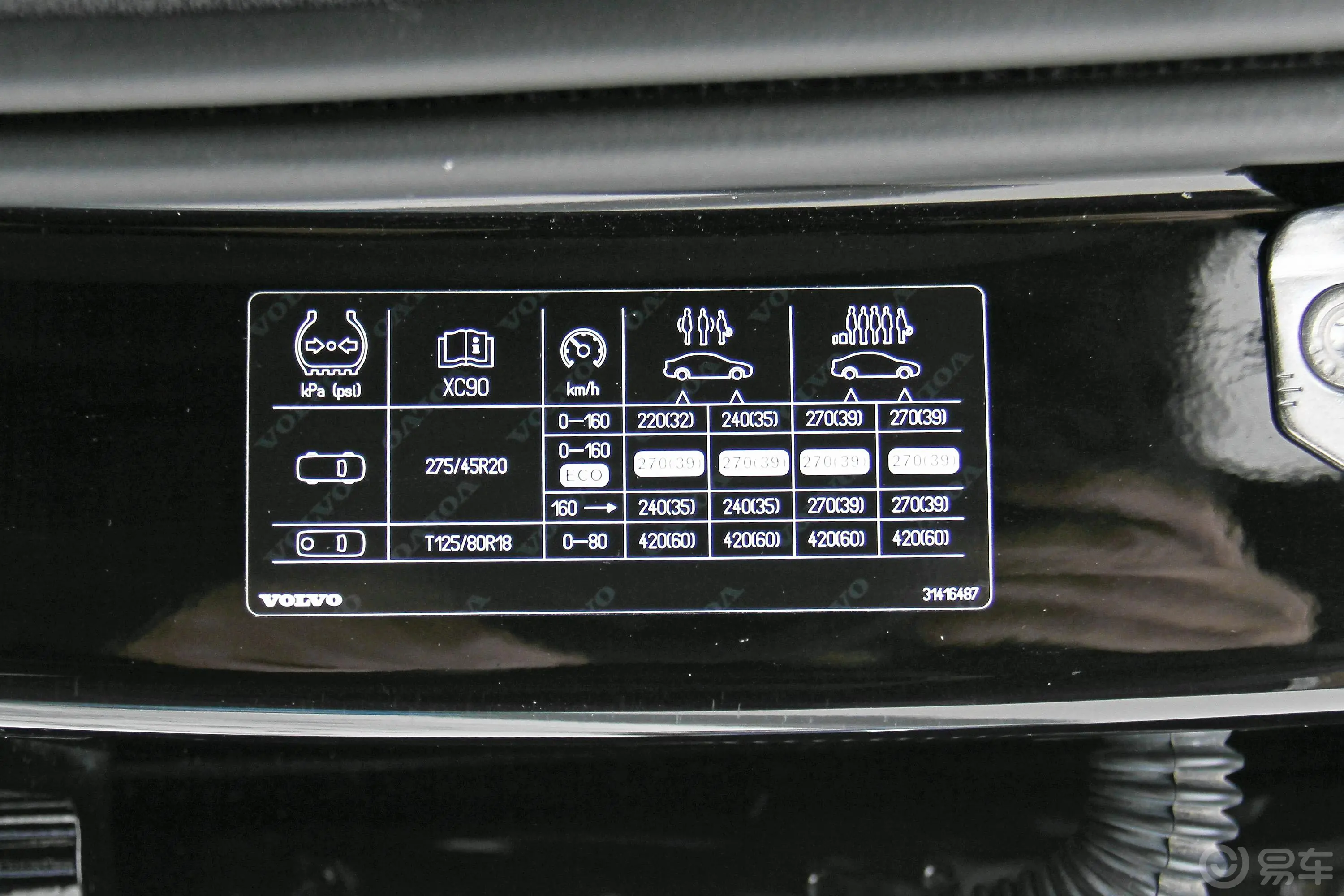 沃尔沃XC90T6 智尊版 7座胎压信息铭牌
