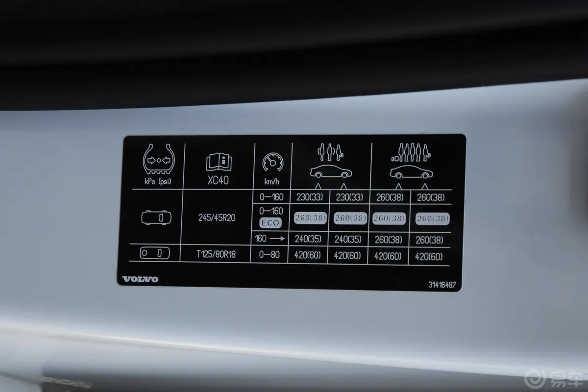 沃尔沃XC40(进口)T5 四驱运动 日暮水晶白限定版胎压信息铭牌