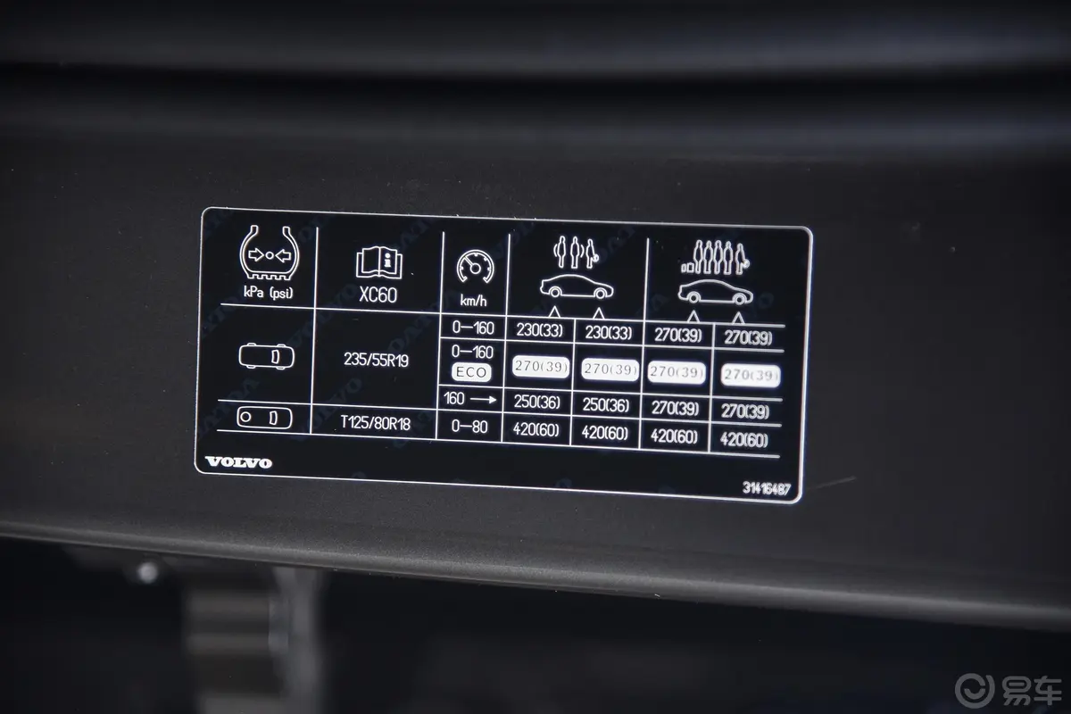 沃尔沃XC60T5 四驱 智雅豪华版 国Ⅴ胎压信息铭牌
