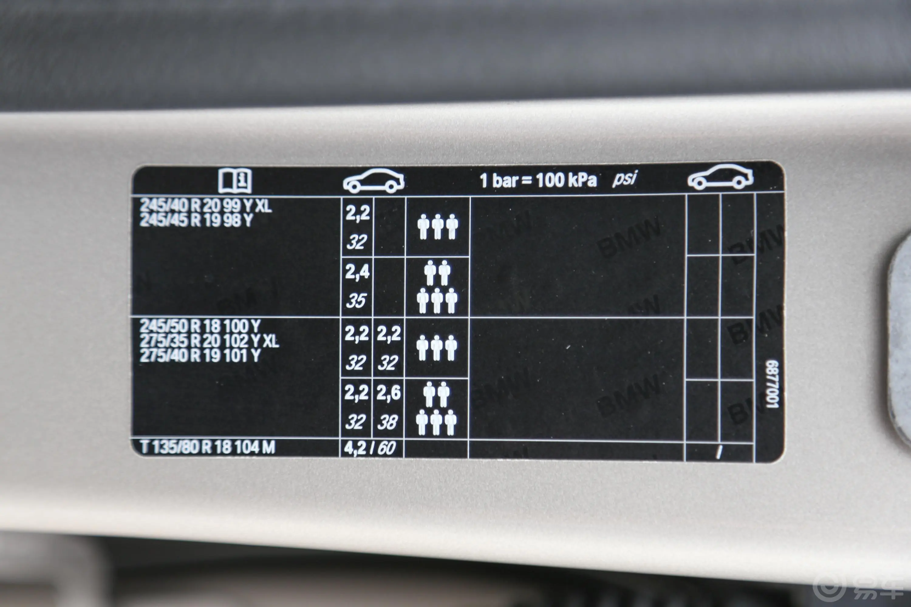 宝马7系730Li 领先版 卓越套装胎压信息铭牌