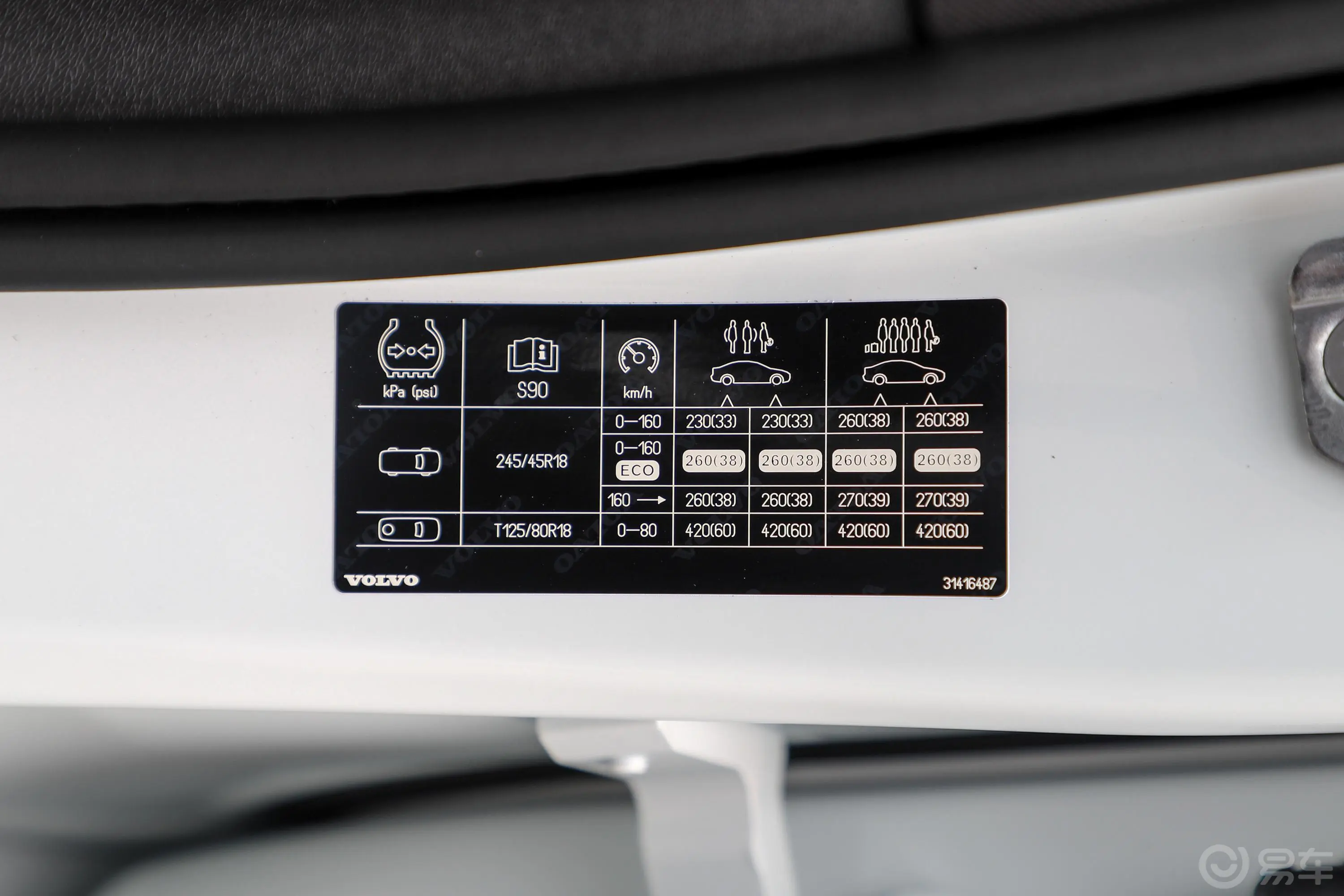 沃尔沃S90T5 智逸运动版胎压信息铭牌