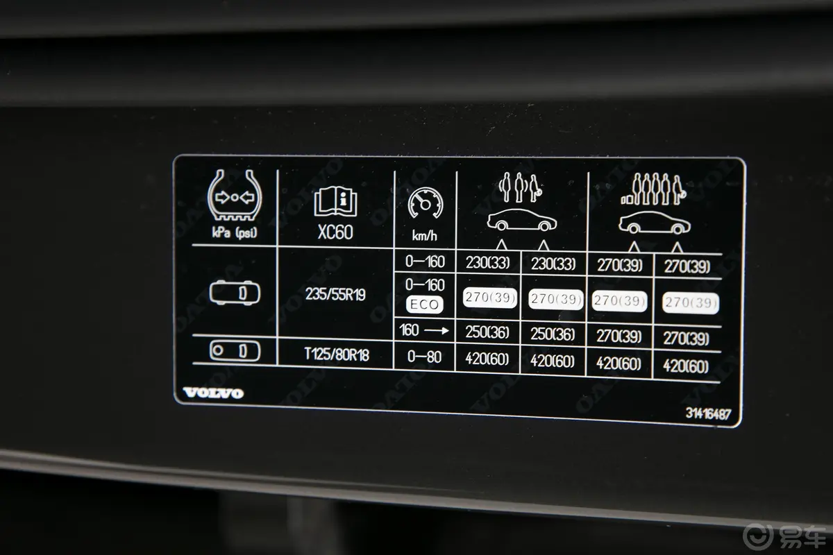 沃尔沃XC60T5 四驱 智雅豪华版胎压信息铭牌