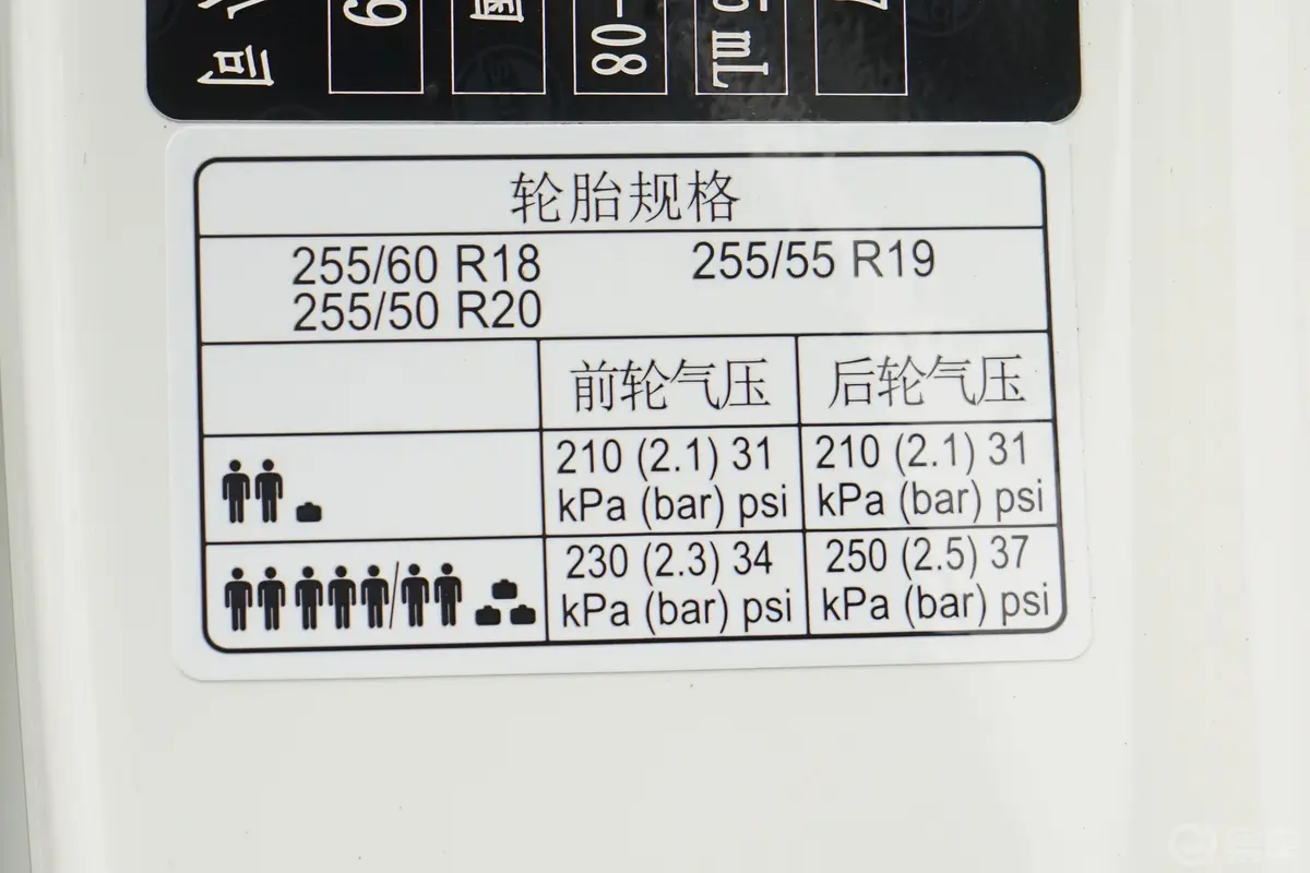 荣威RX830T 两驱智联网超群旗舰版胎压信息铭牌