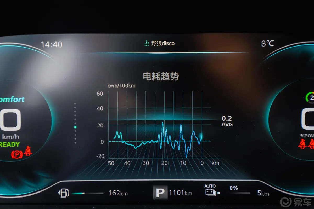 荣威RX5 eMAX500PHEV 智能座舱至尊版内饰