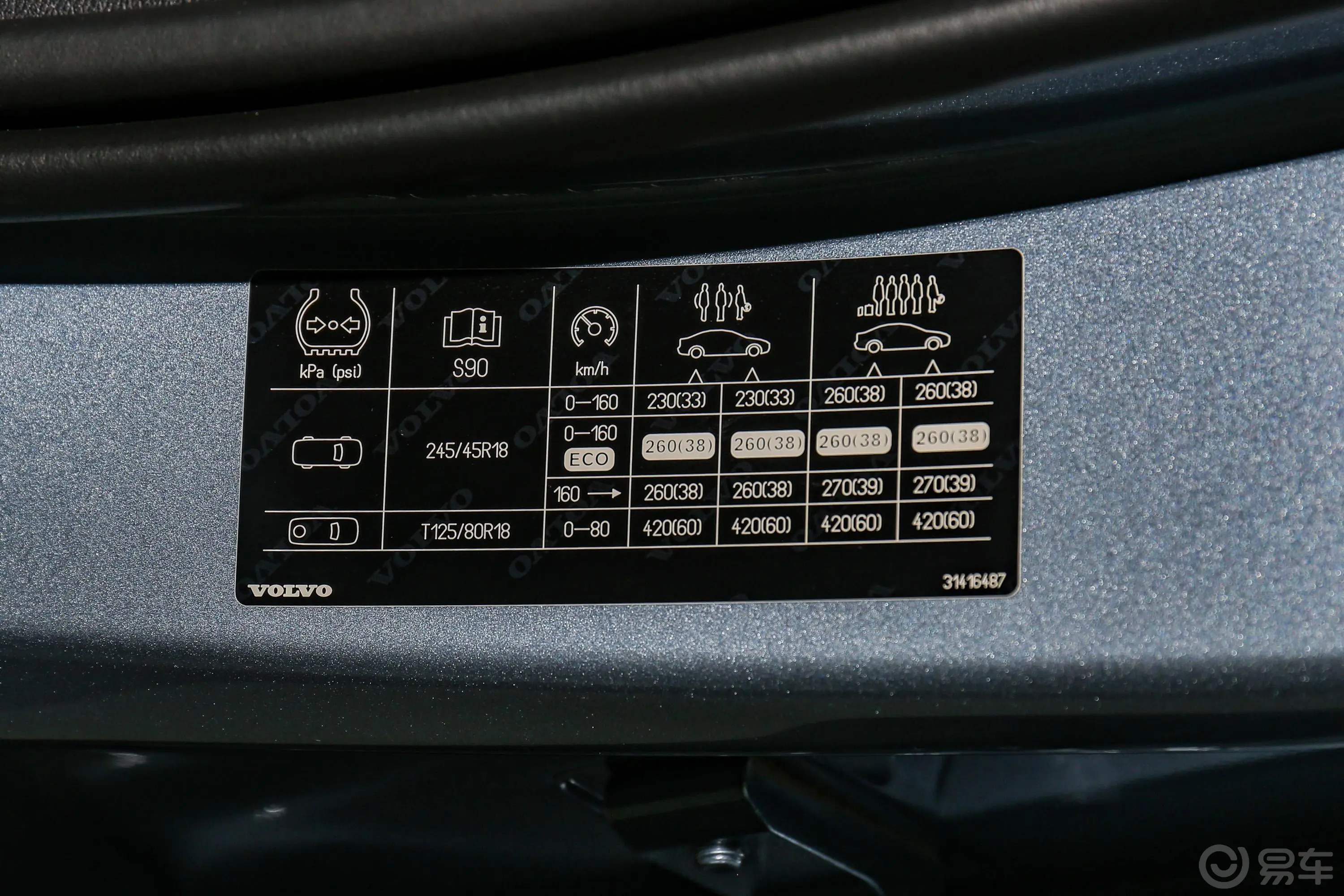 沃尔沃S90改款 T5 智逸运动版胎压信息铭牌