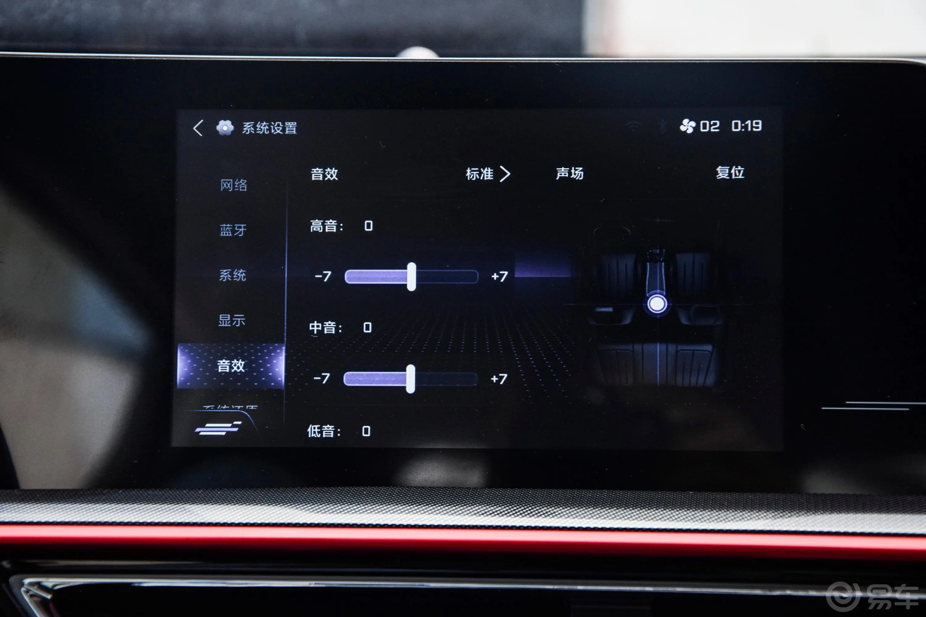 长安欧尚X5改款 1.6L 手动精英型音响
