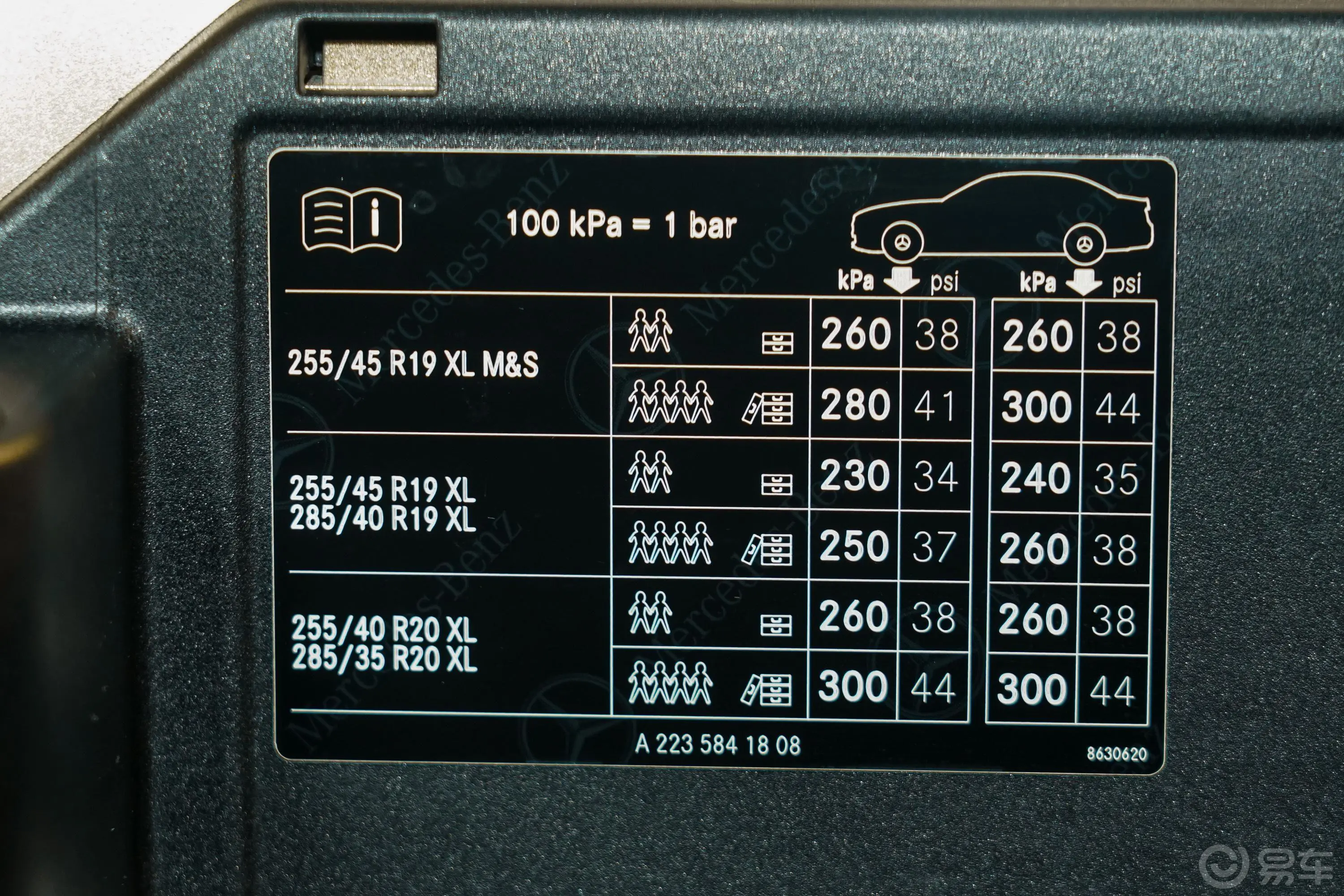 迈巴赫S级S 580 4MATIC胎压信息铭牌