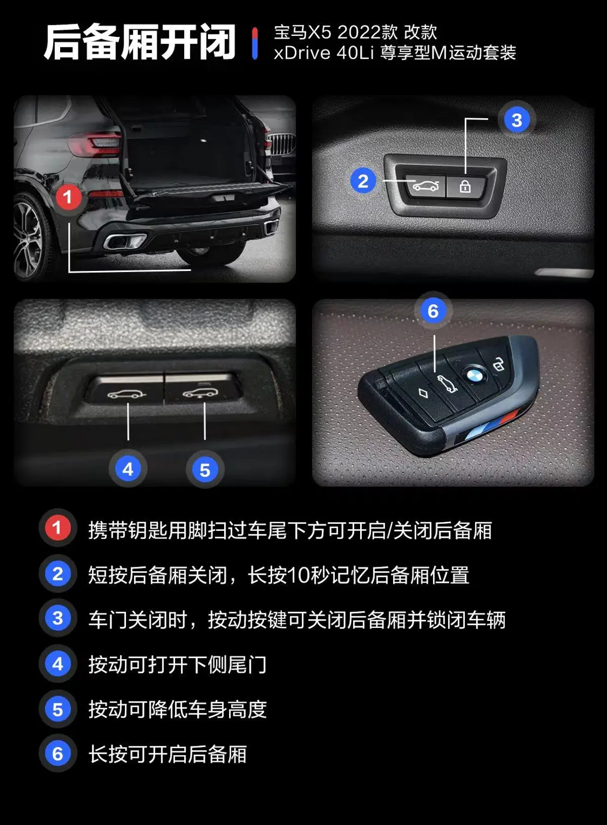 宝马X5改款 xDrive40Li 尊享型M运动套装