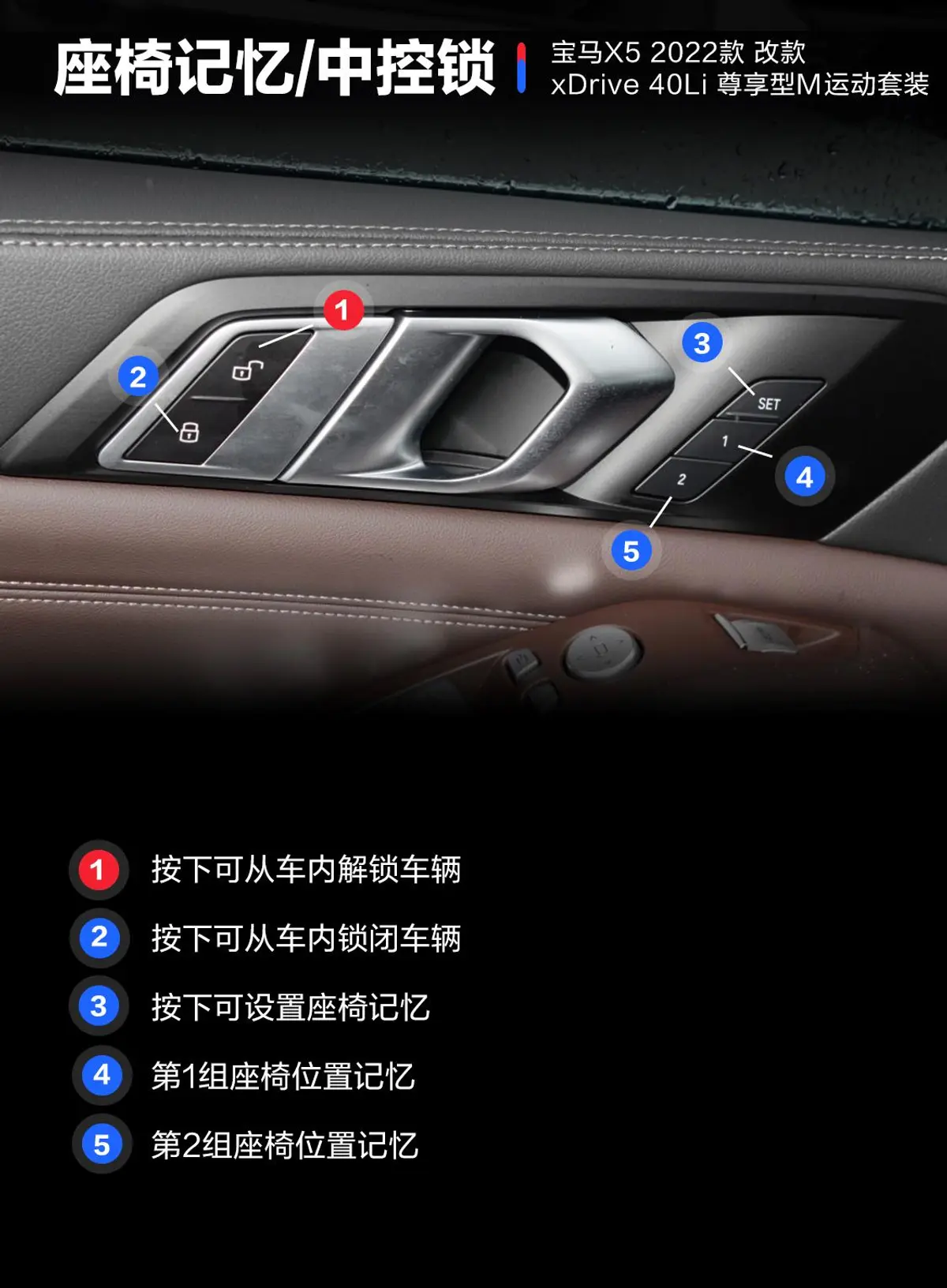 宝马X5改款 xDrive40Li 尊享型M运动套装