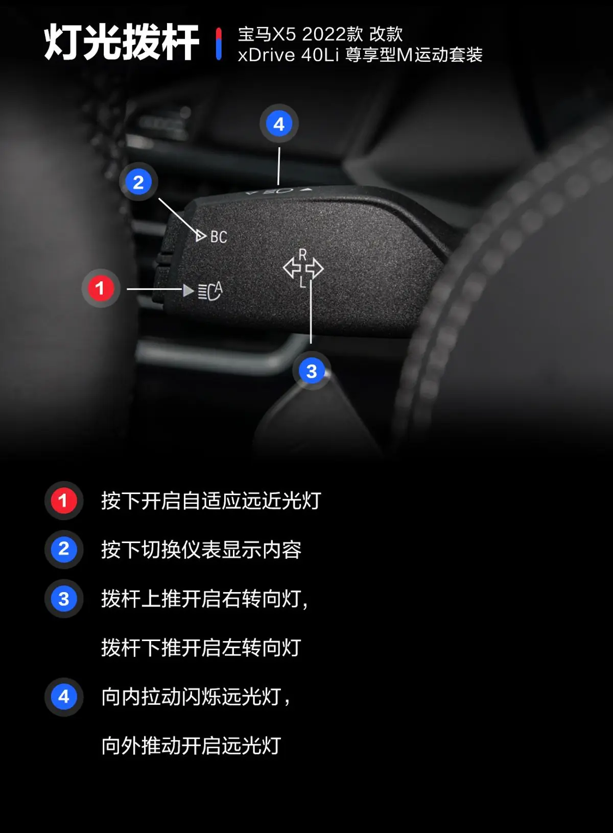 宝马X5改款 xDrive40Li 尊享型M运动套装