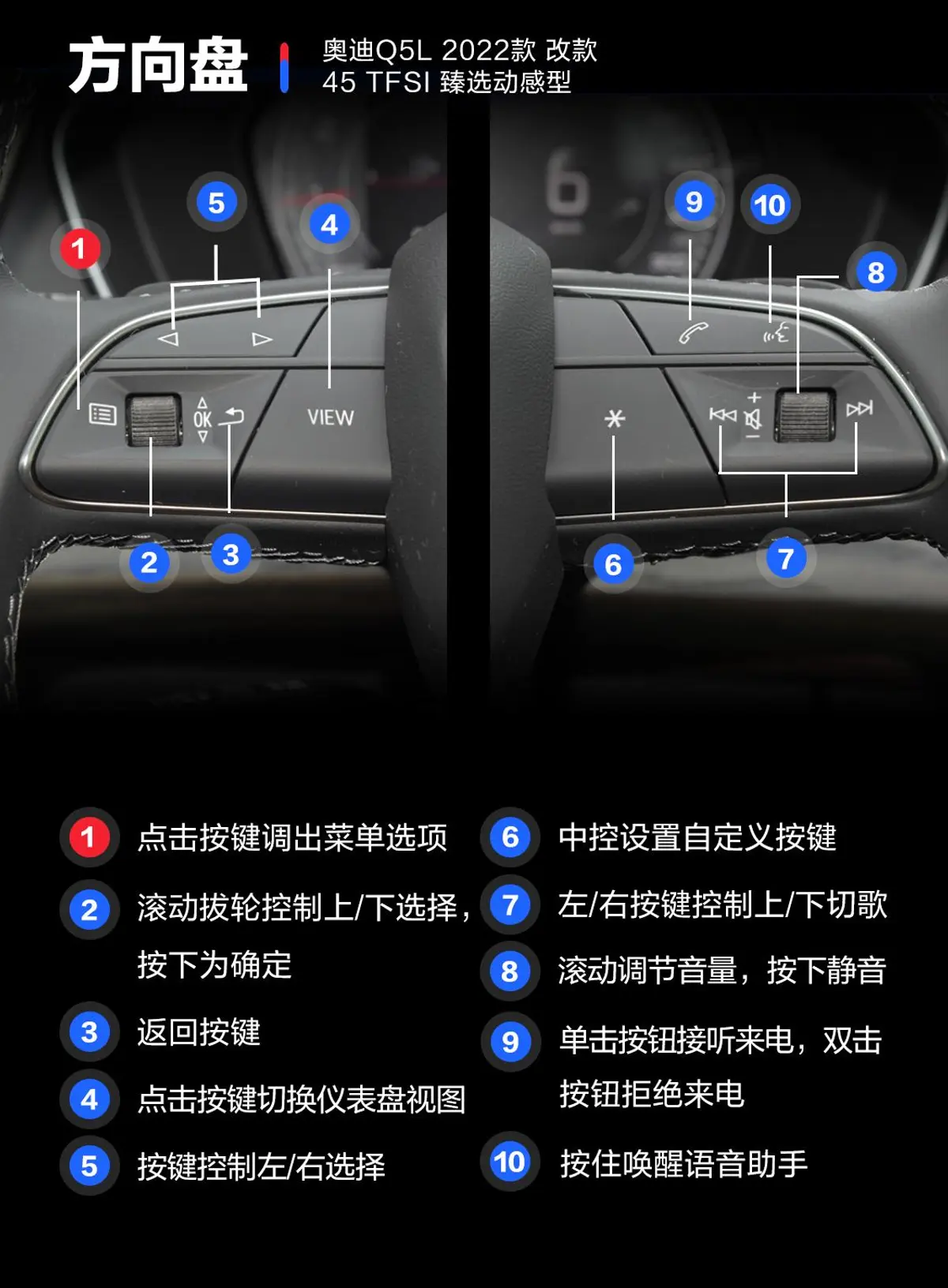 奥迪Q5L改款 45 TFSI 臻选动感型