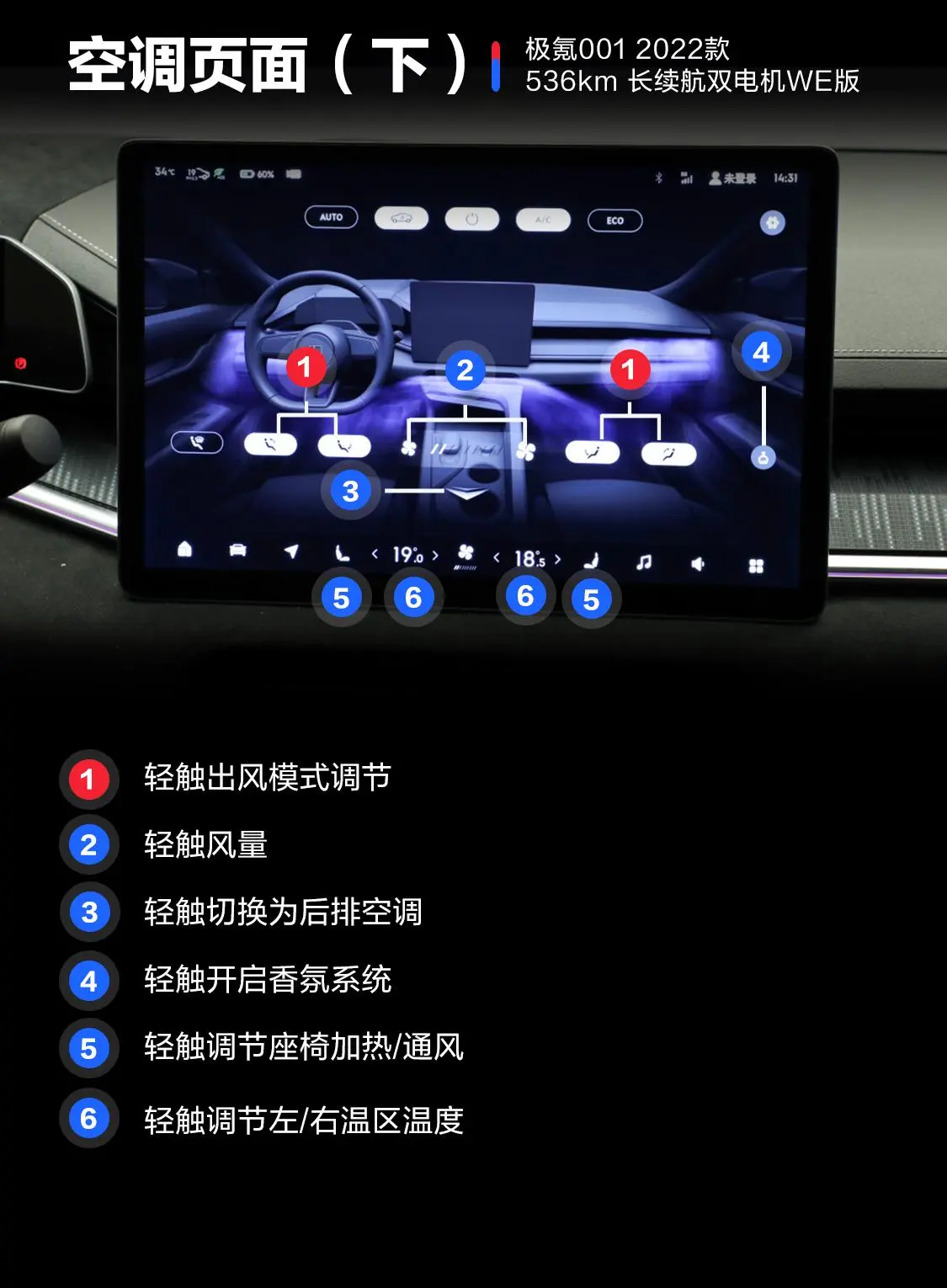 ZEEKR 001536km 长续航双电机WE版