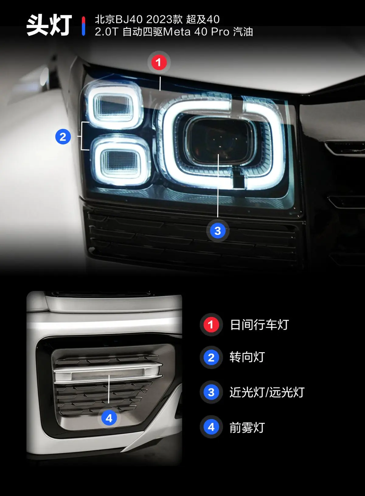北京BJ40超及40 2.0T 自动四驱Meta 40 Pro 汽油