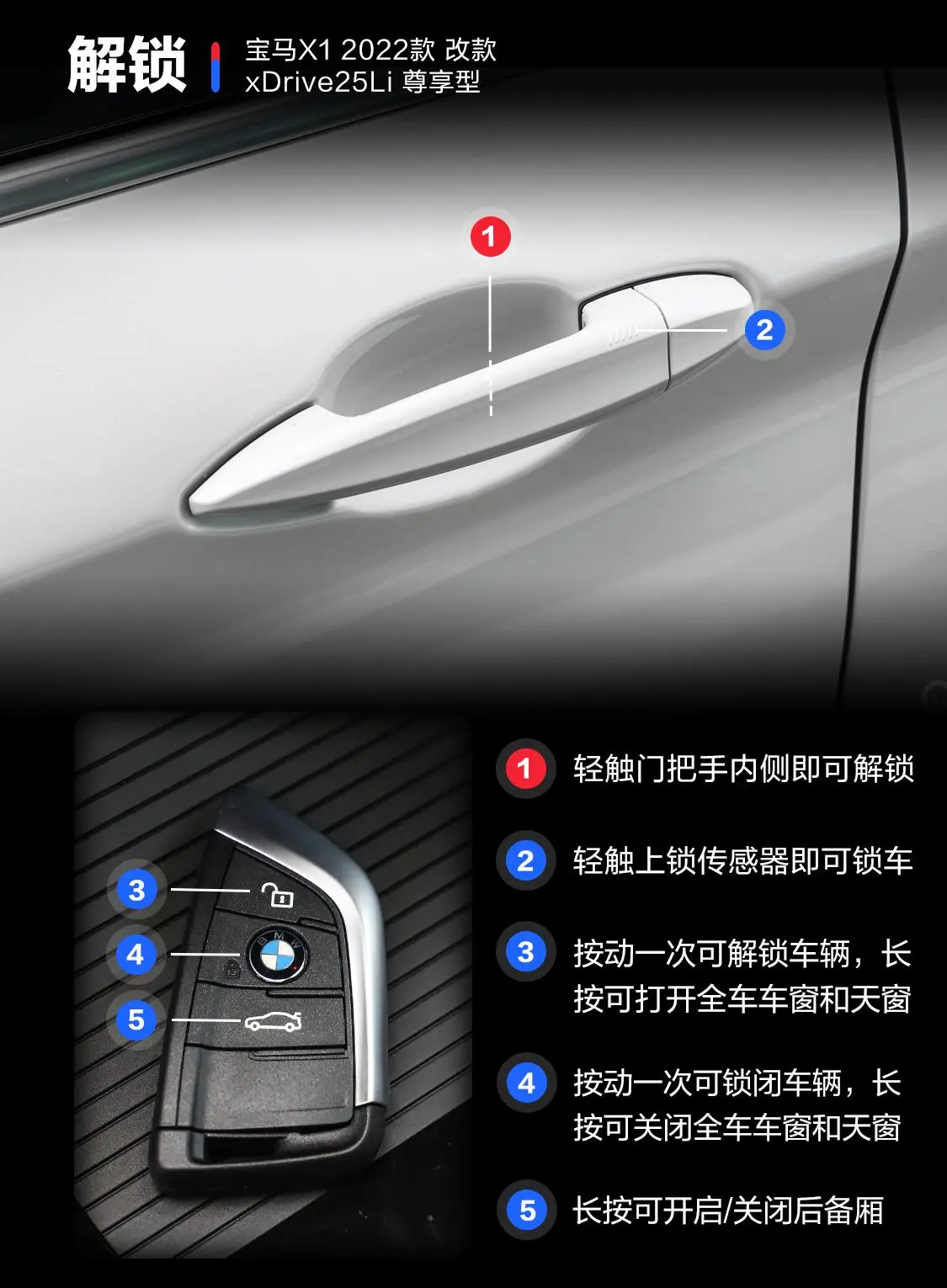 宝马X1改款 xDrive25Li 尊享型