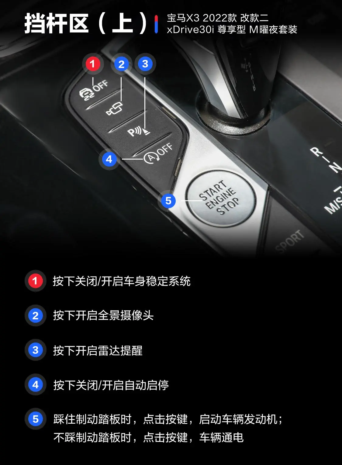 宝马X3改款二 xDrive30i 尊享型 M曜夜套装