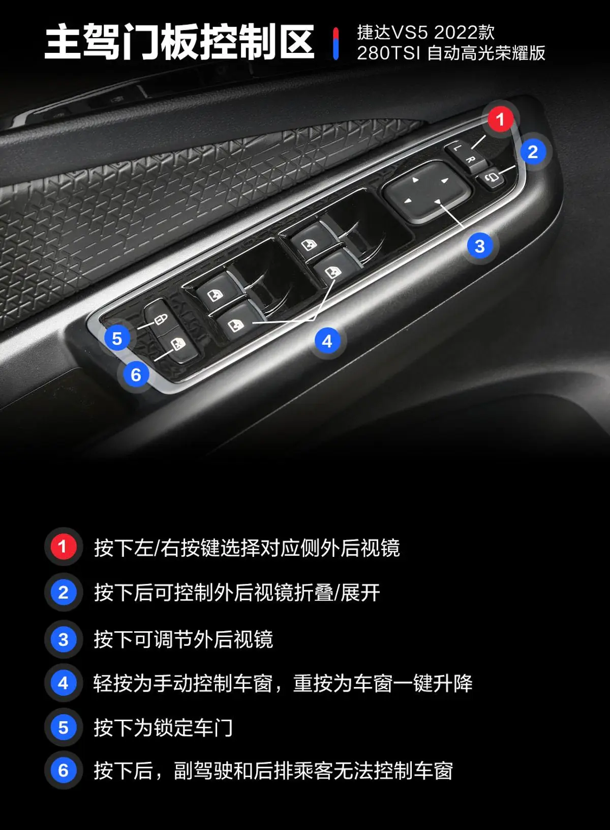 捷达VS5280TSI 自动高光荣耀版