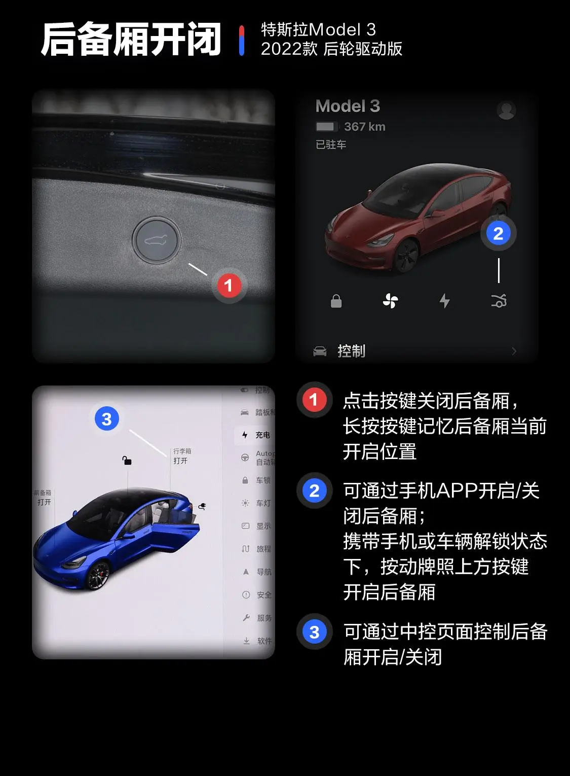 Model 3556km 后轮驱动版