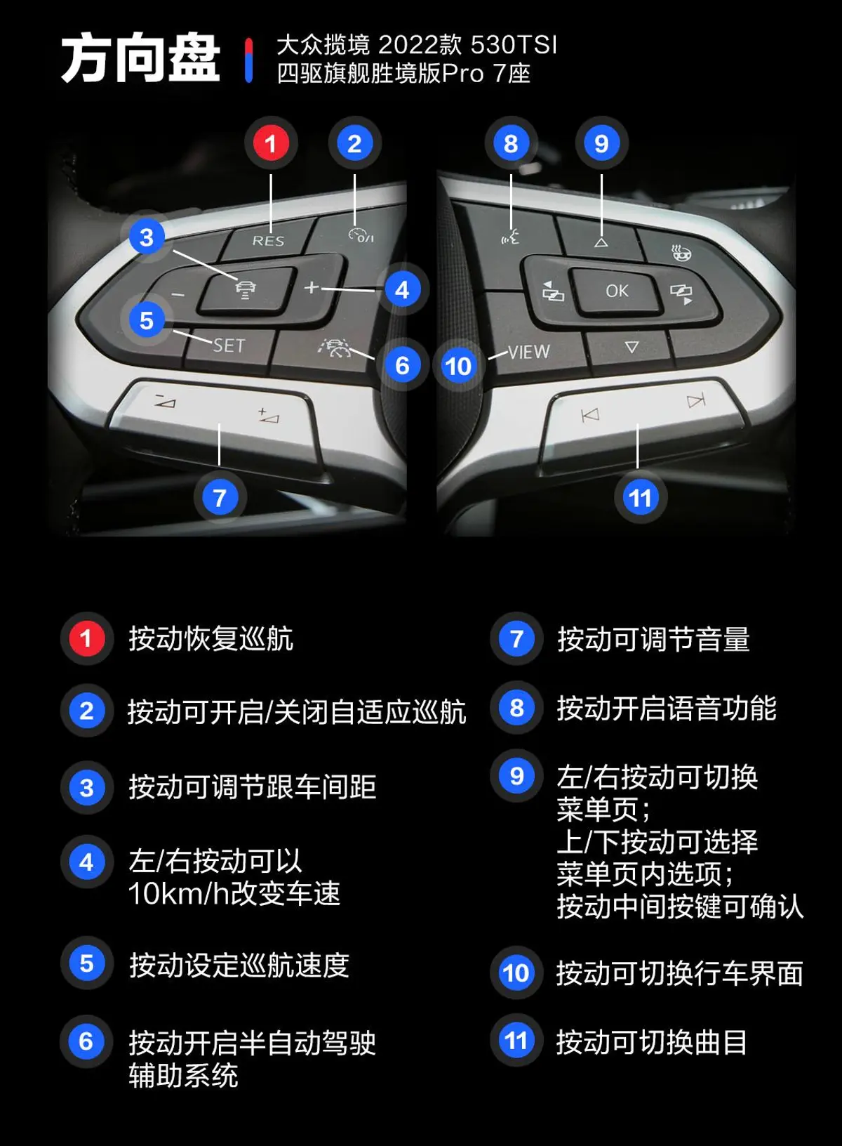 揽境530TSI 四驱旗舰胜境版Pro 7座