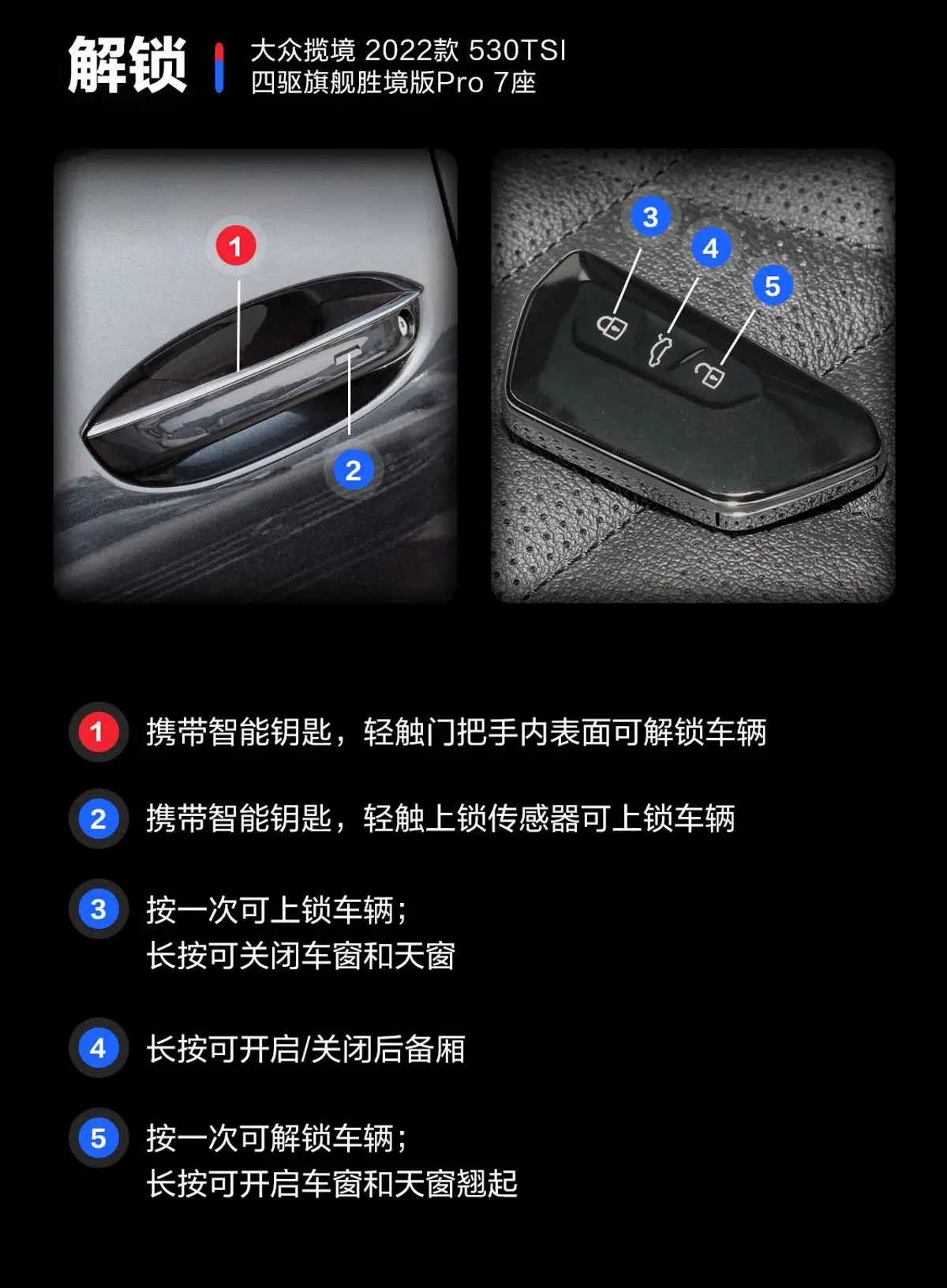 揽境530TSI 四驱旗舰胜境版Pro 7座