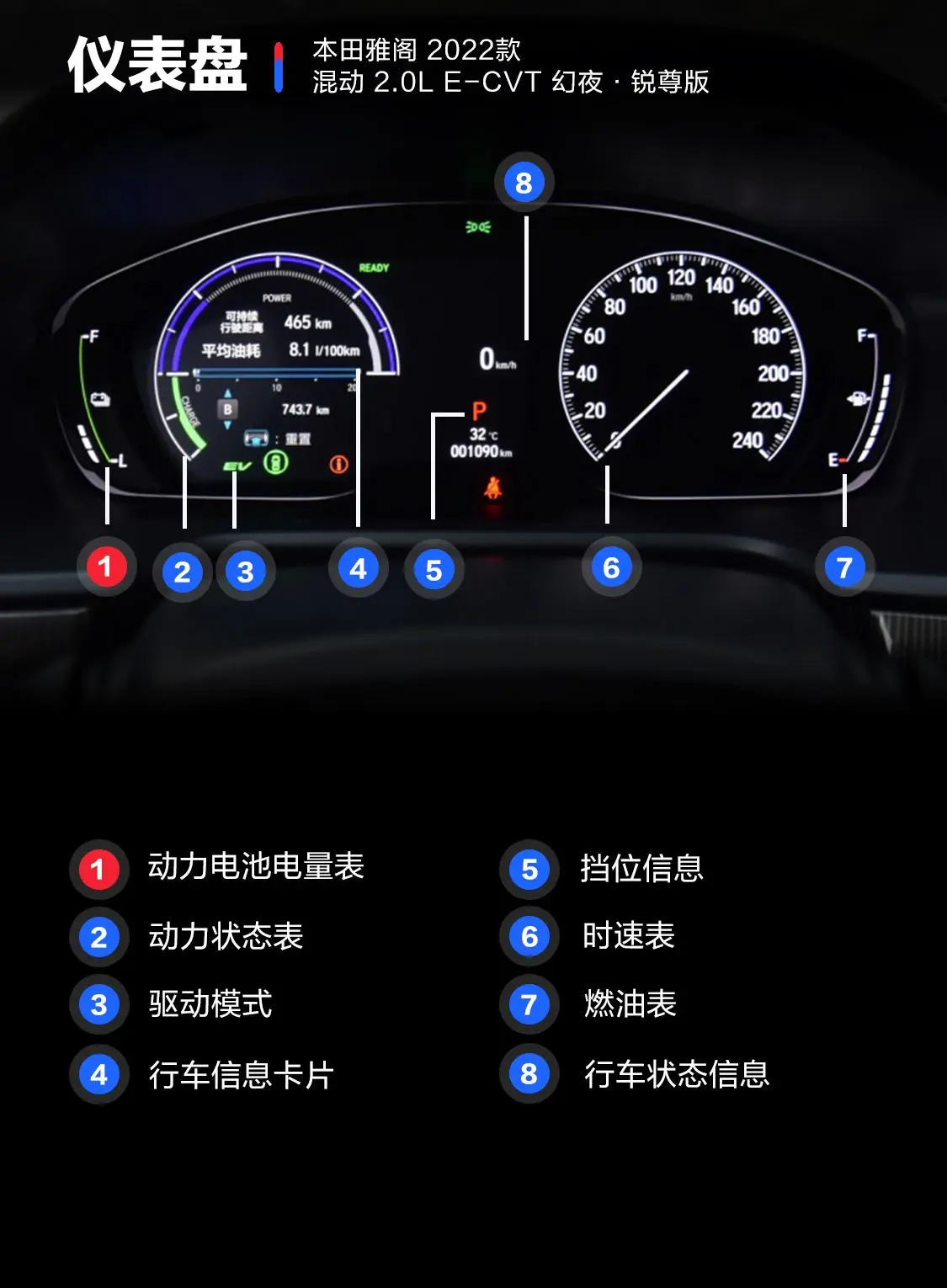 雅阁混动 2.0L E-CVT 幻夜·锐尊版