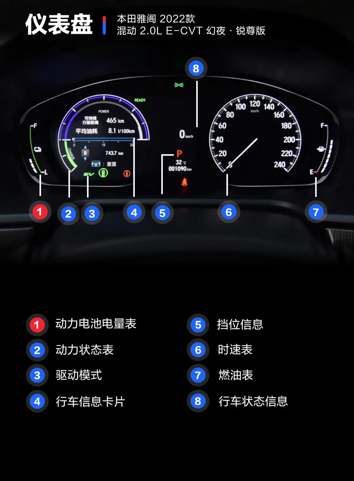 雅阁混动 2.0L E-CVT 幻夜·锐尊版