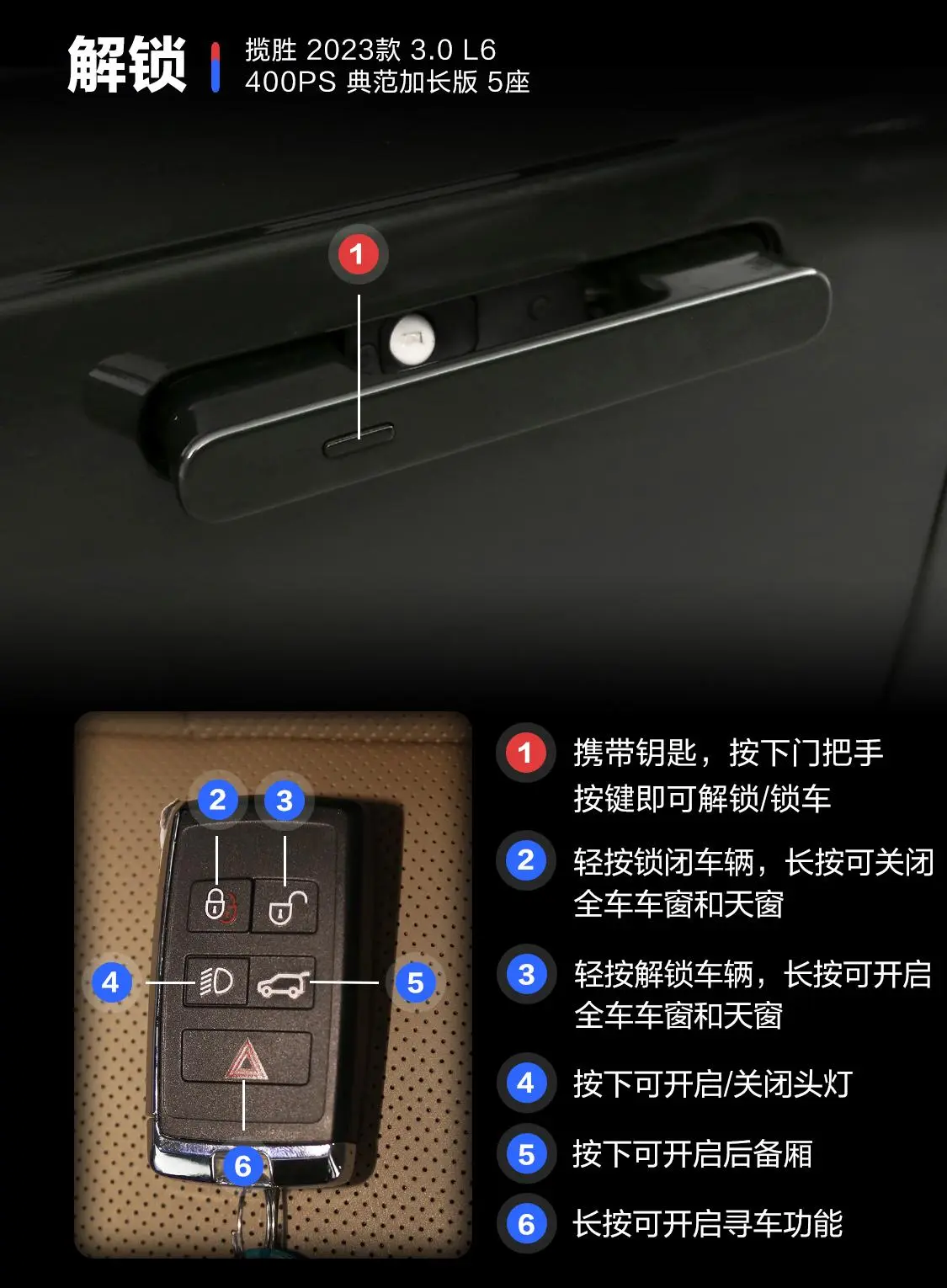 揽胜3.0 L6 400PS 典范加长版 5座