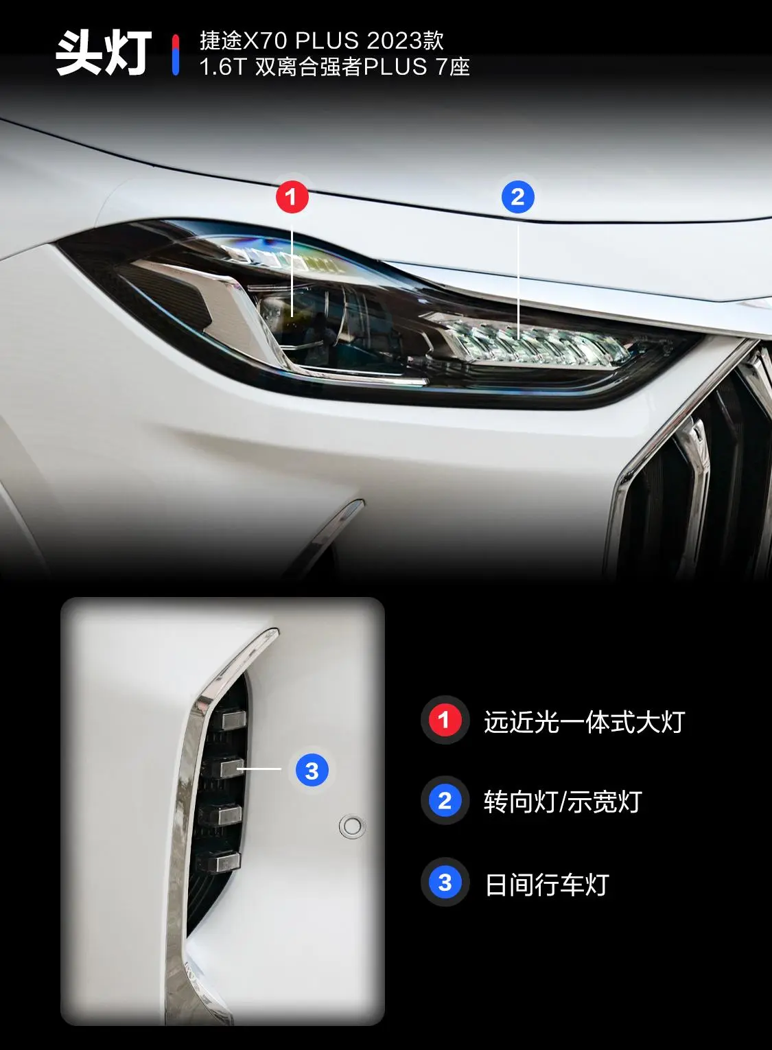 捷途X70 PLUS1.6T 双离合强者PLUS 7座