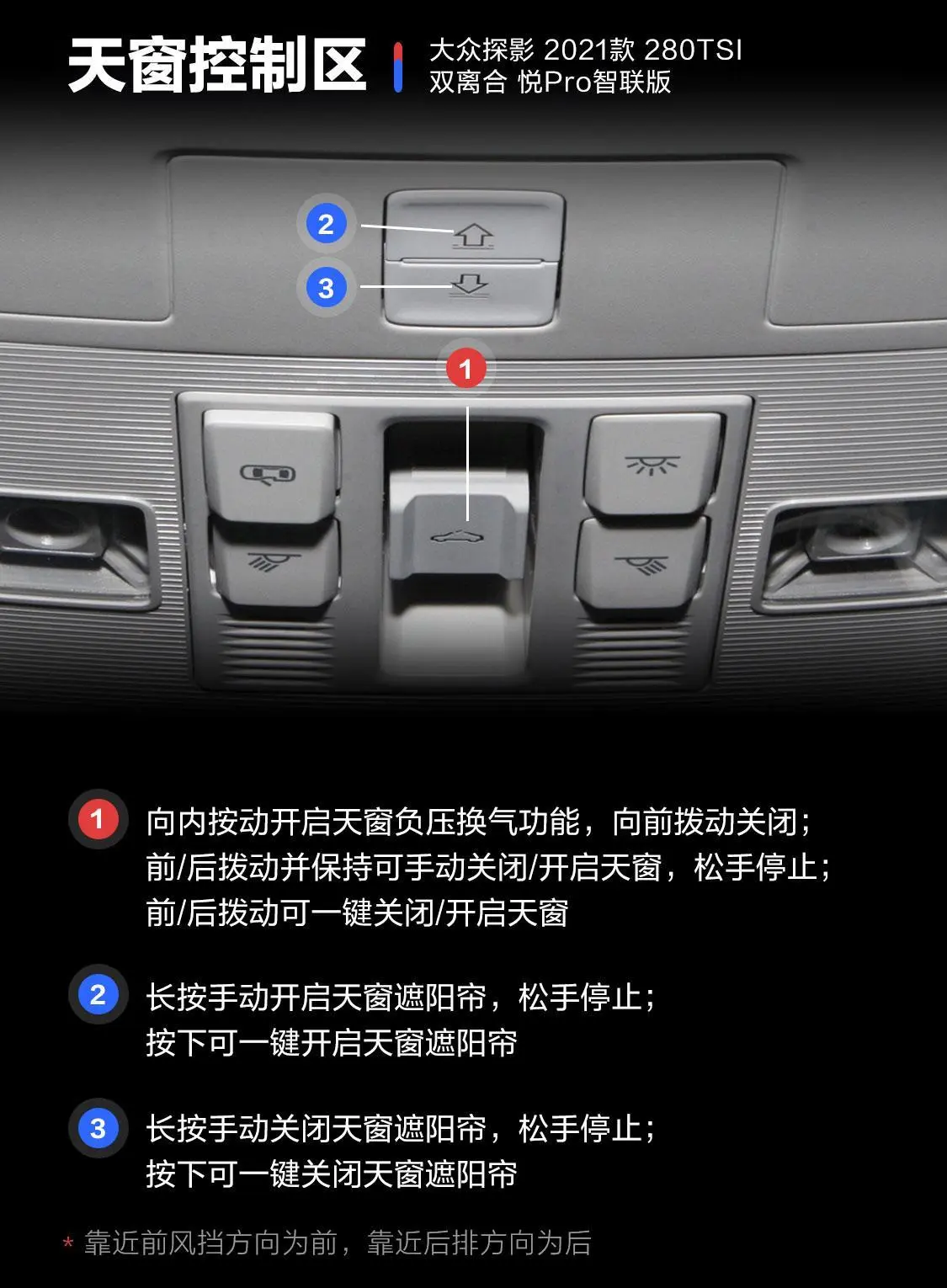 探影280TSI 双离合 悦Pro智联版