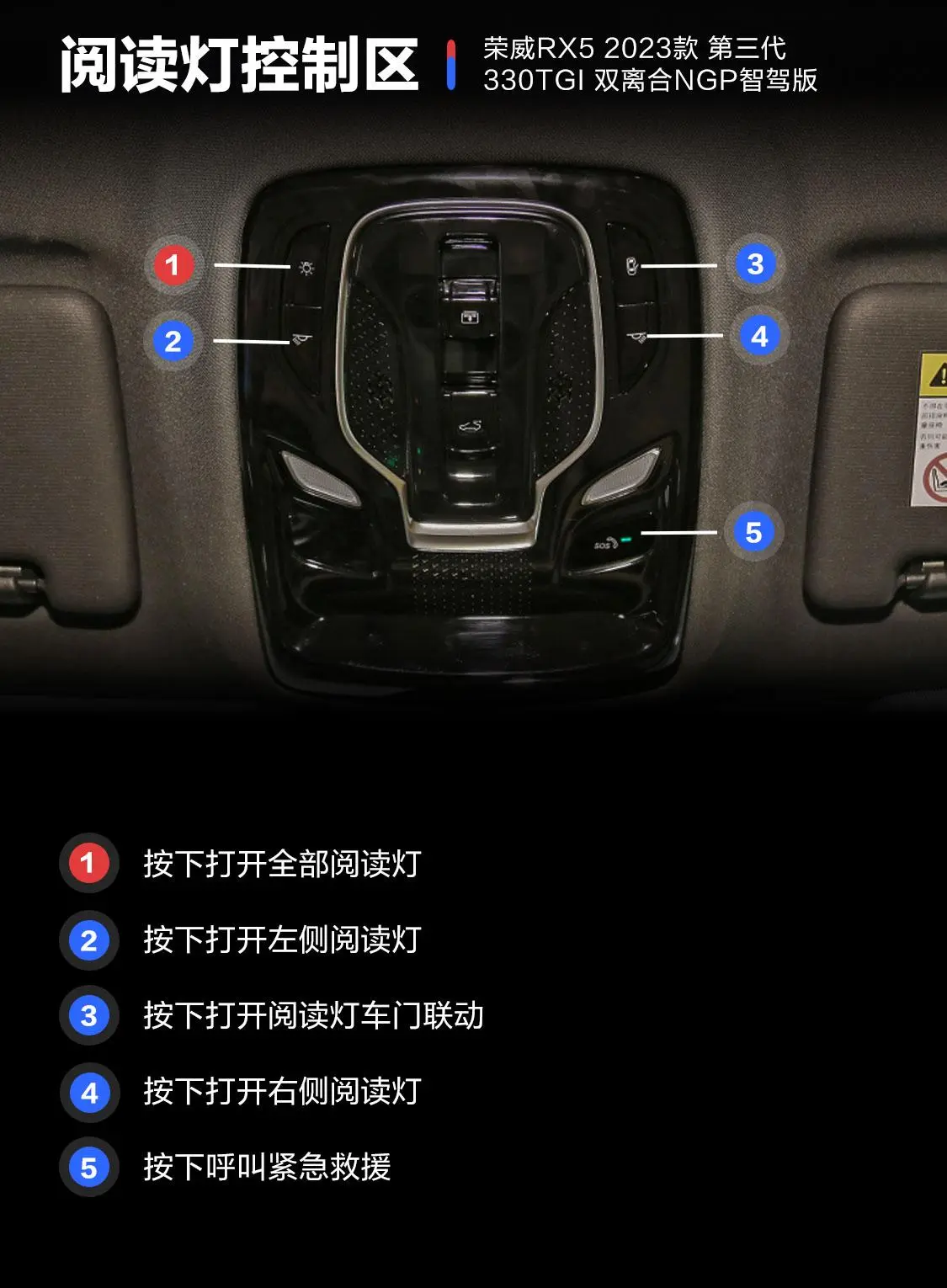 荣威RX51.5T 旗舰智驾版