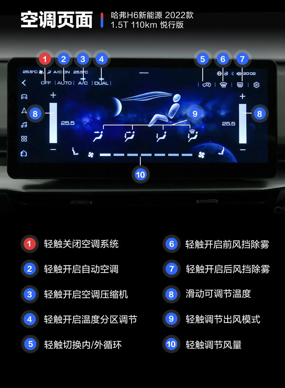 哈弗H6 PHEV1.5T 110km 悦行版