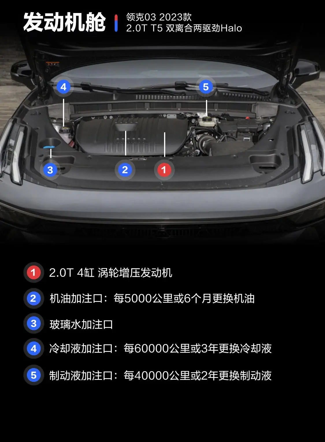 领克032.0T T5 双离合两驱劲Halo 5座