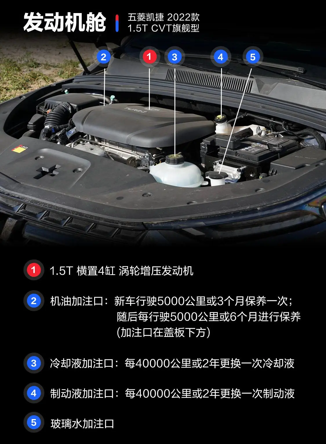 五菱凯捷1.5T CVT旗舰型