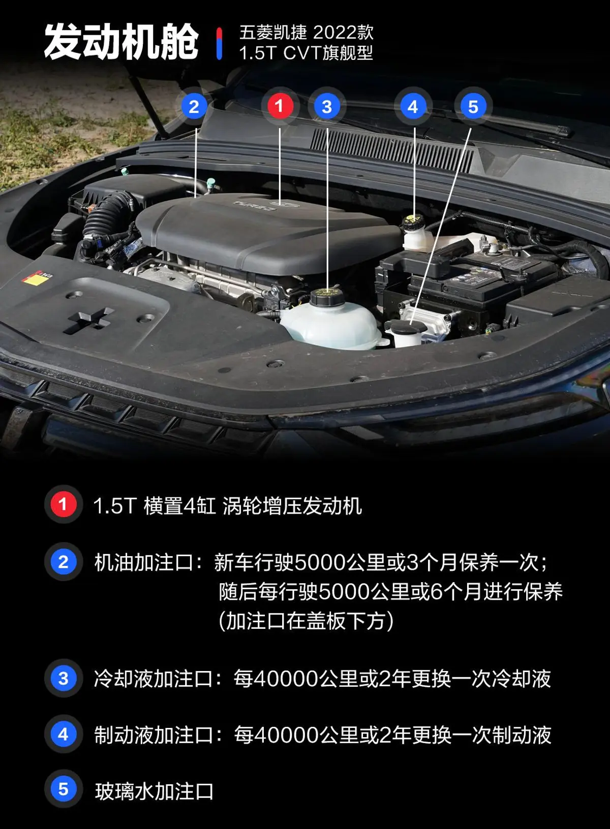 五菱凯捷1.5T CVT旗舰型