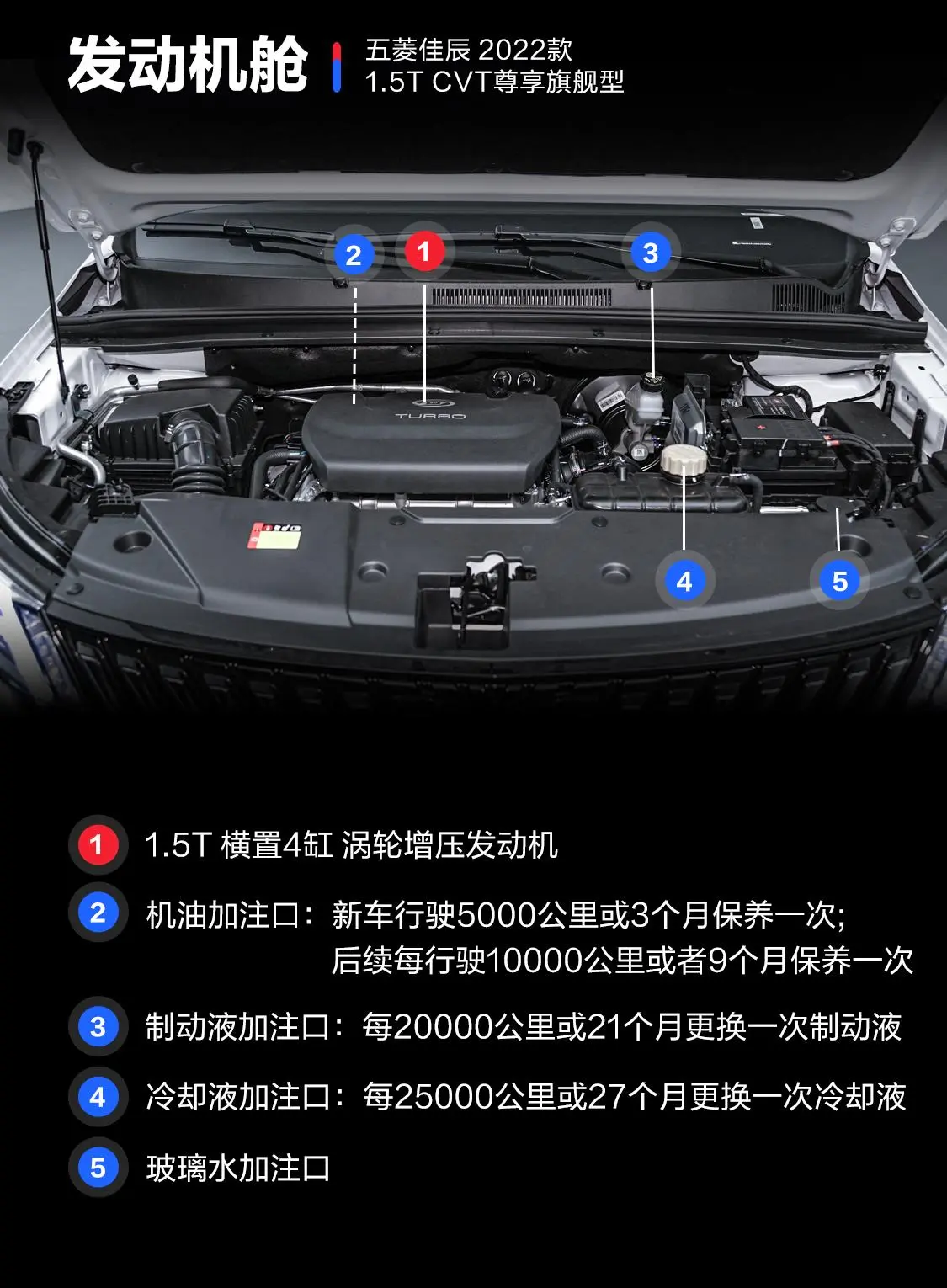 五菱佳辰1.5T CVT尊享旗舰型