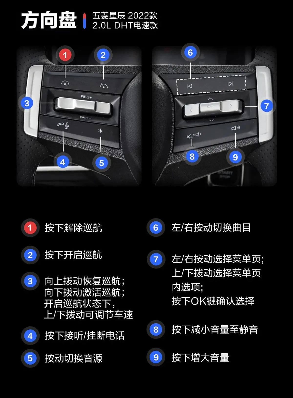 五菱星辰2.0L DHT电速款