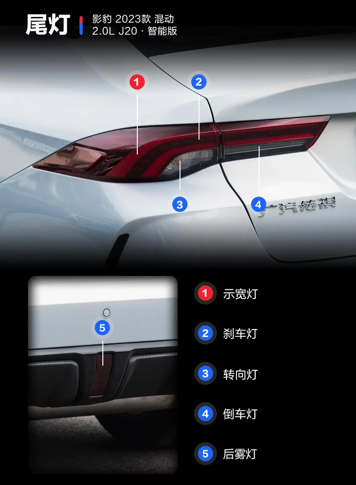 影豹混动 2.0L J20智能混动版