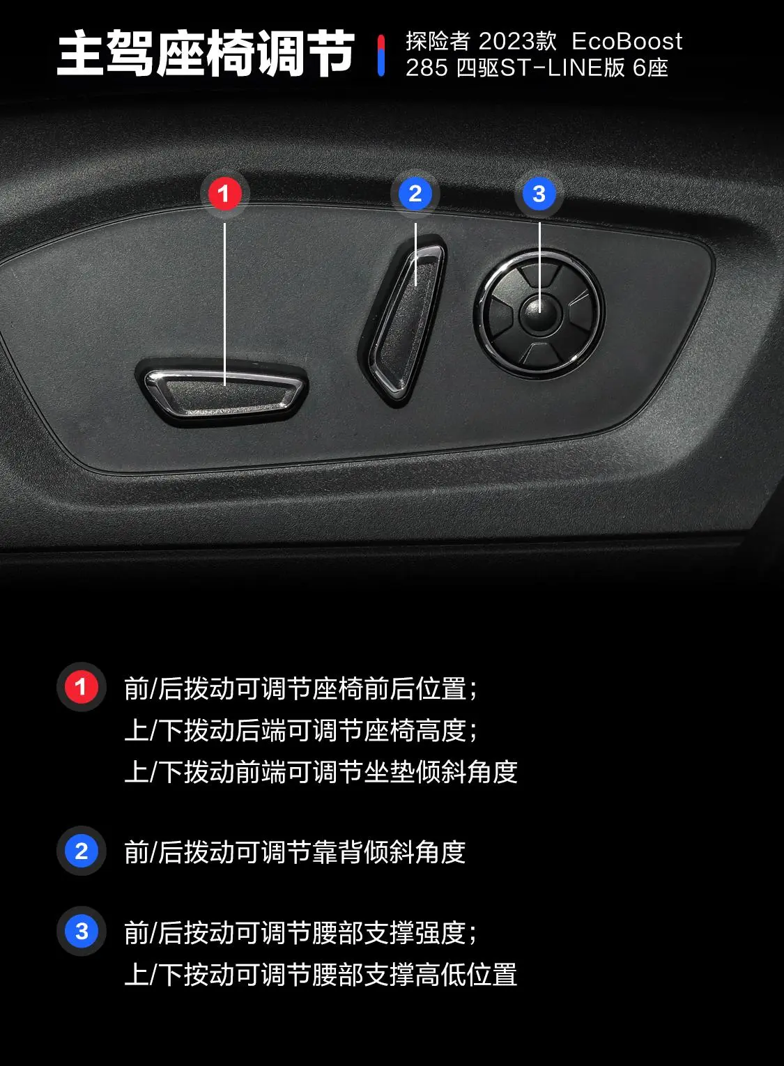 探险者EcoBoost 285 四驱ST-LINE版 6座