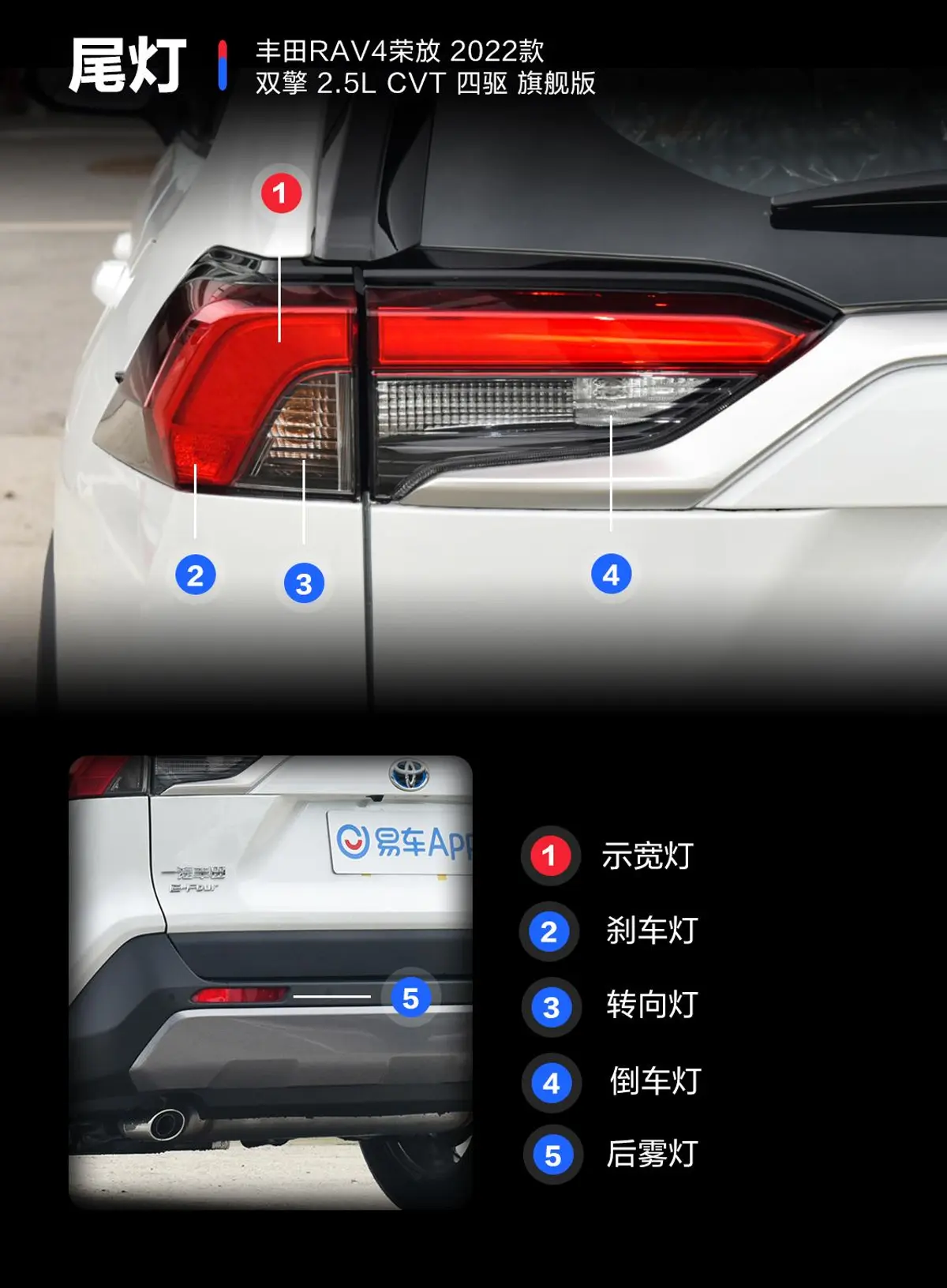 RAV4荣放双擎 2.5L 四驱旗舰版