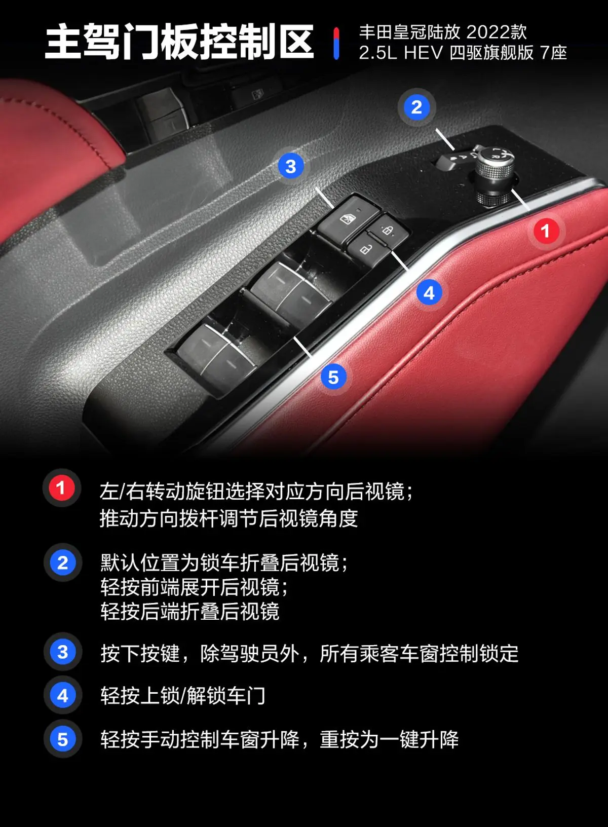 皇冠陆放2.5L HEV 四驱旗舰版 7座