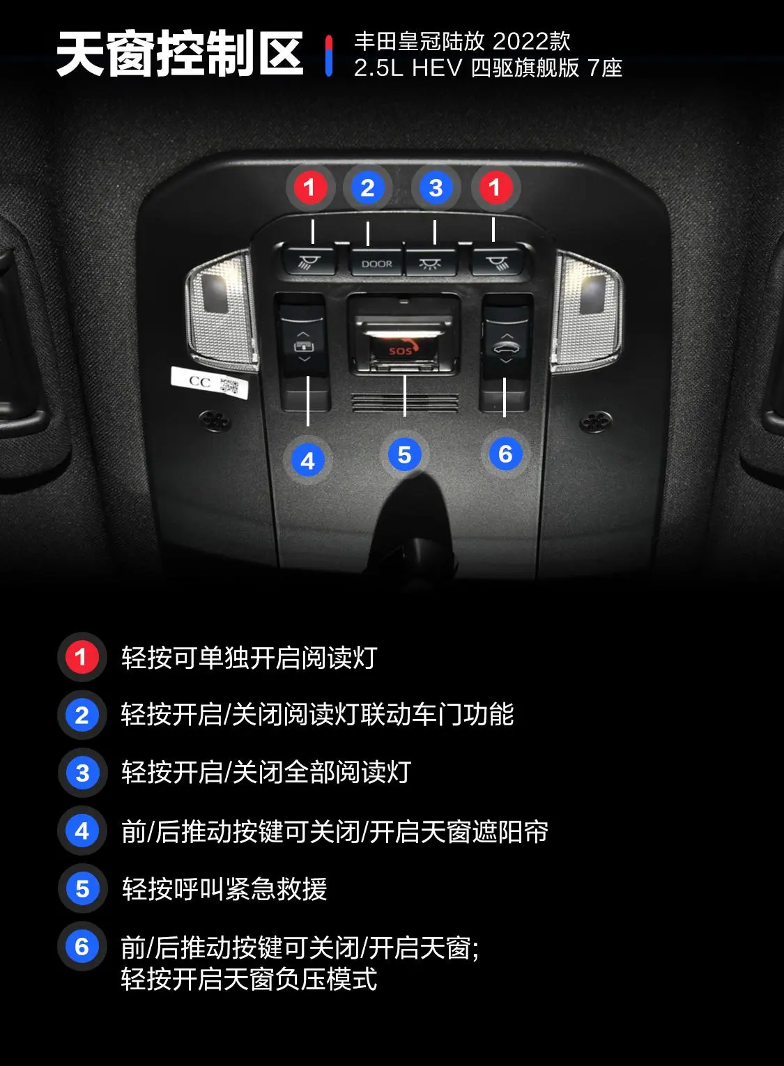 皇冠陆放2.5L HEV 四驱旗舰版 7座