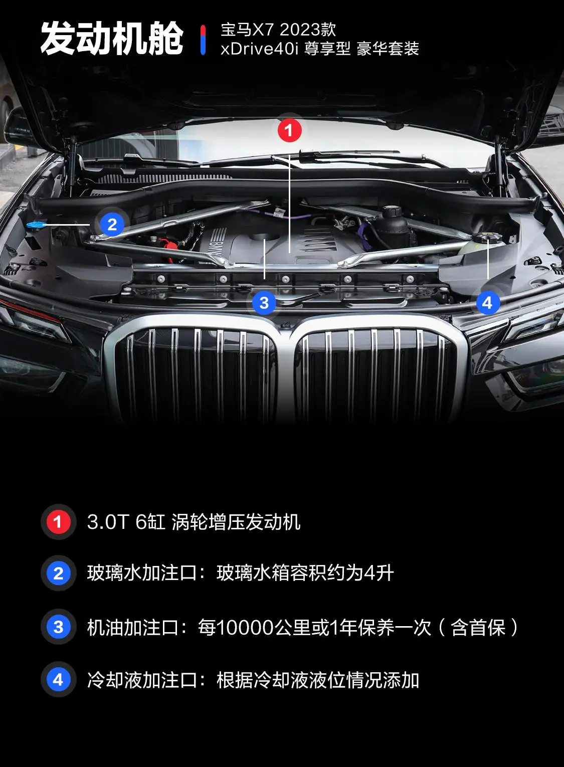 宝马X7xDrive40i 尊享型 豪华套装