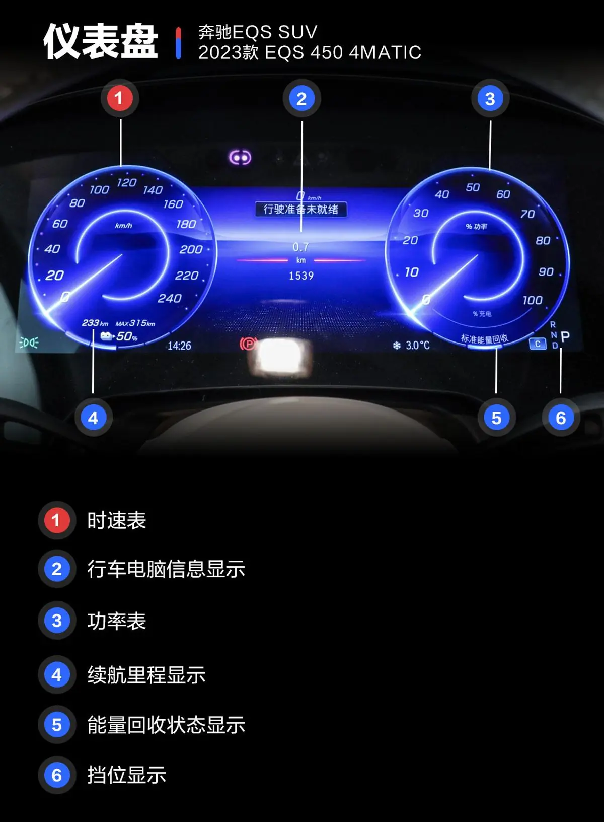 奔驰EQS SUV450 4MATIC 豪华版