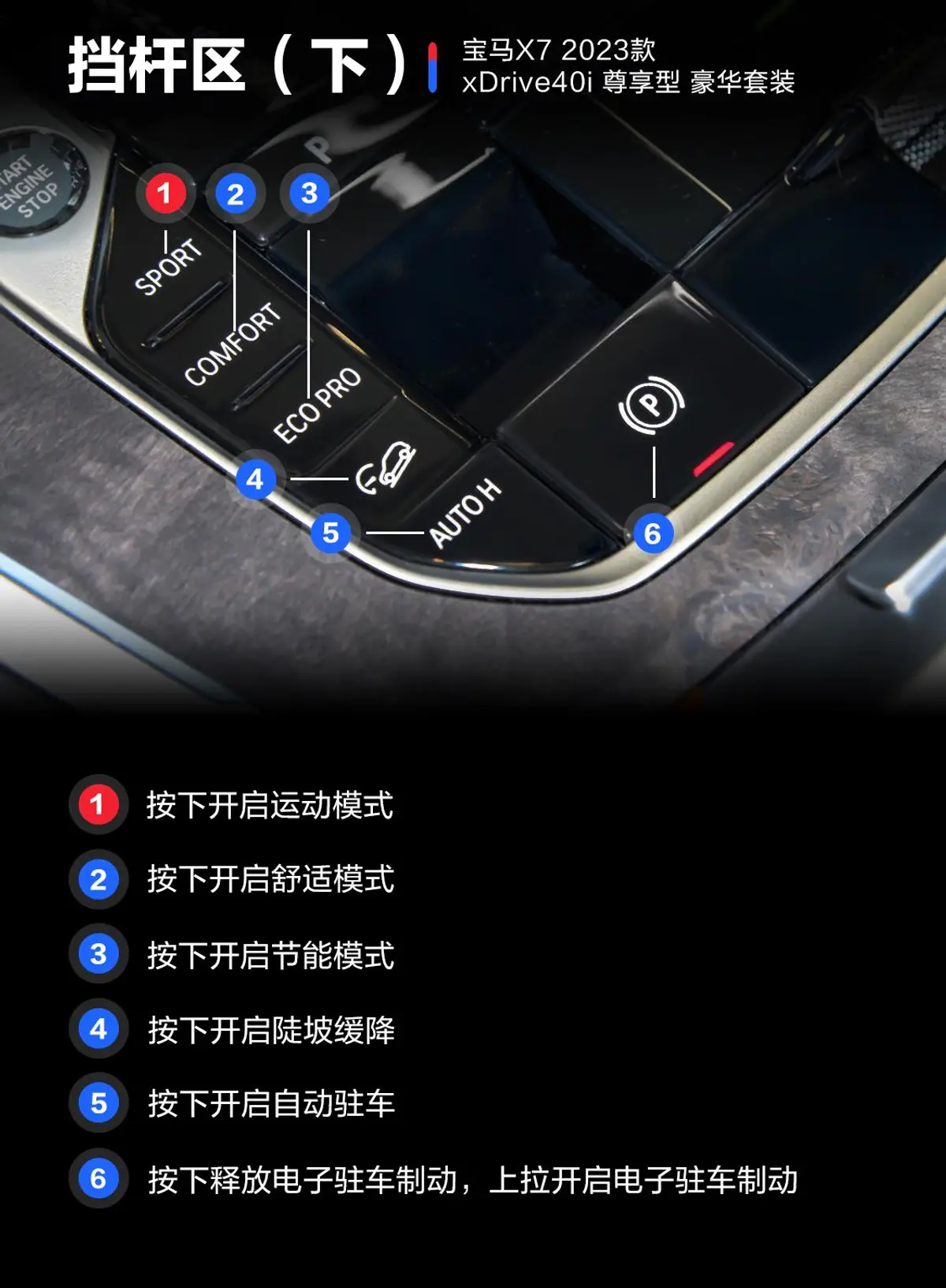 宝马X7xDrive40i 尊享型 豪华套装