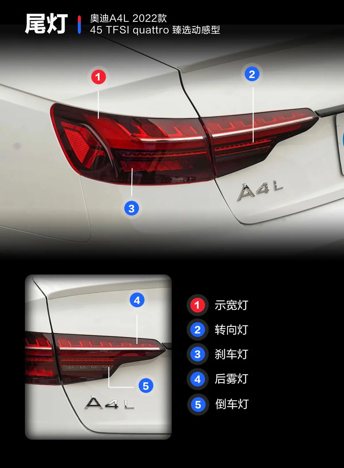 奥迪A4L45 TFSI quattro 臻选动感型