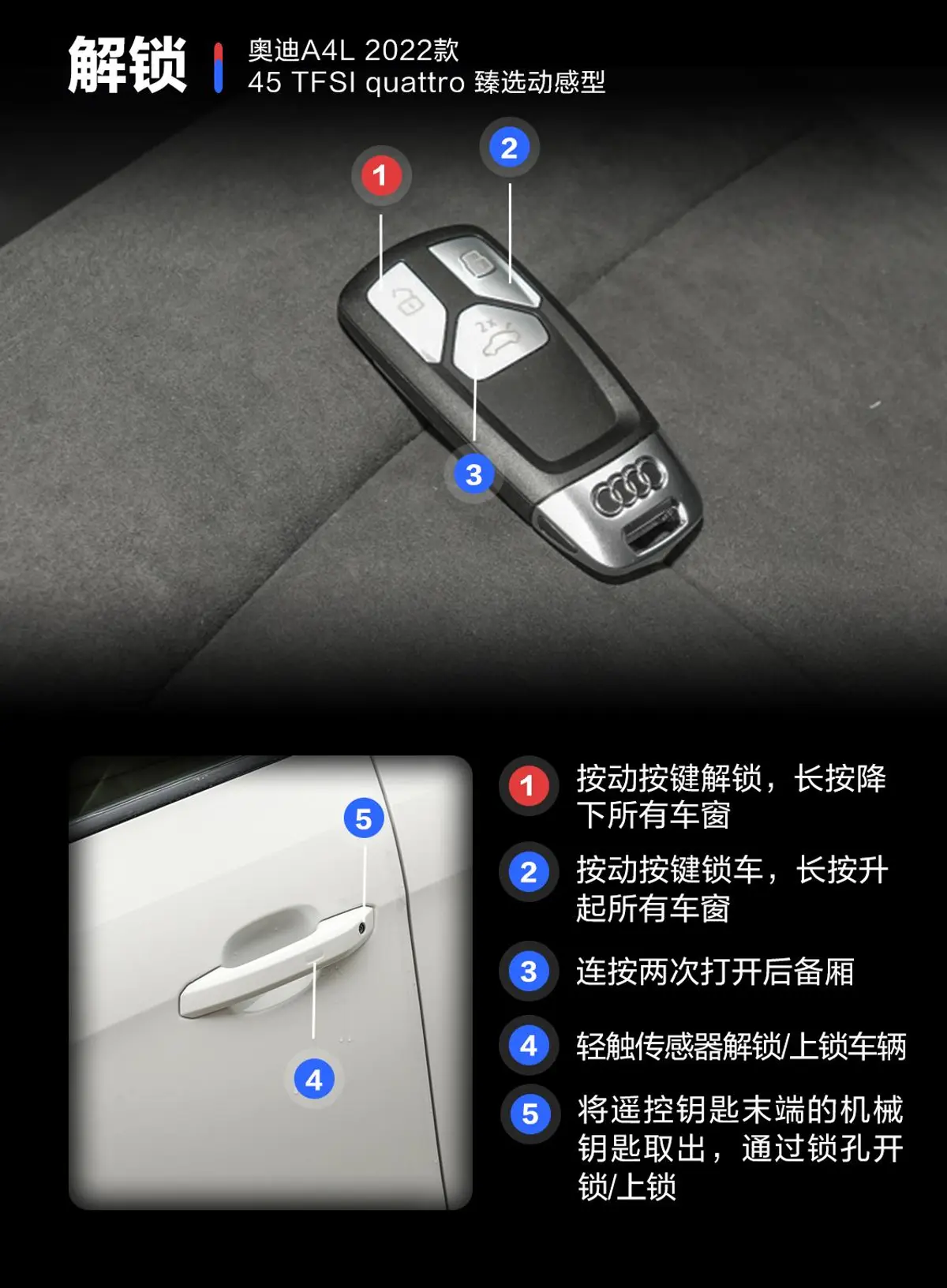 奥迪A4L45 TFSI quattro 臻选动感型